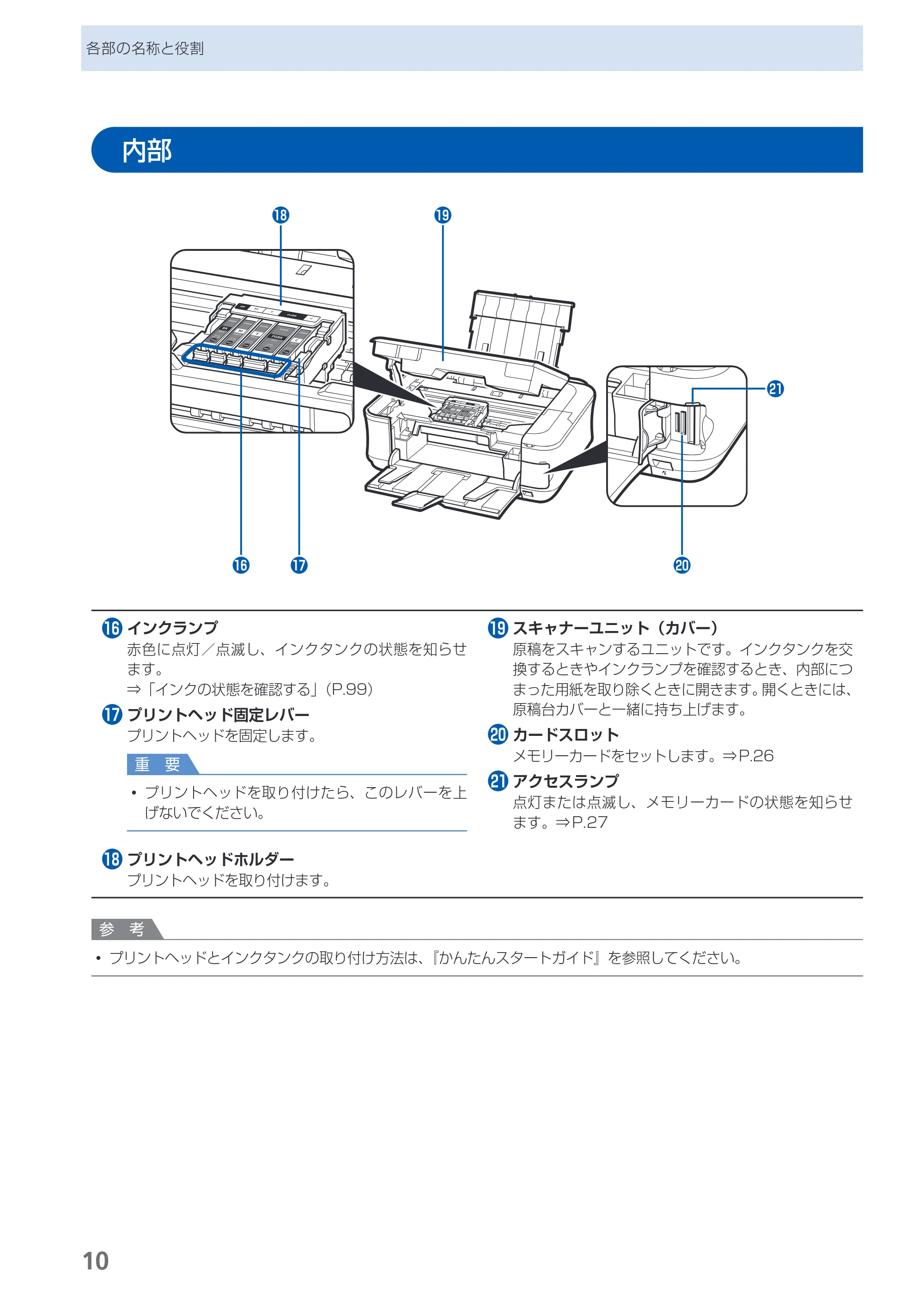 キヤノン PIXUS MP550 らくらく操作ガイド (PDF形式/26.07Mバイト) — 原本ページ — 12ページ