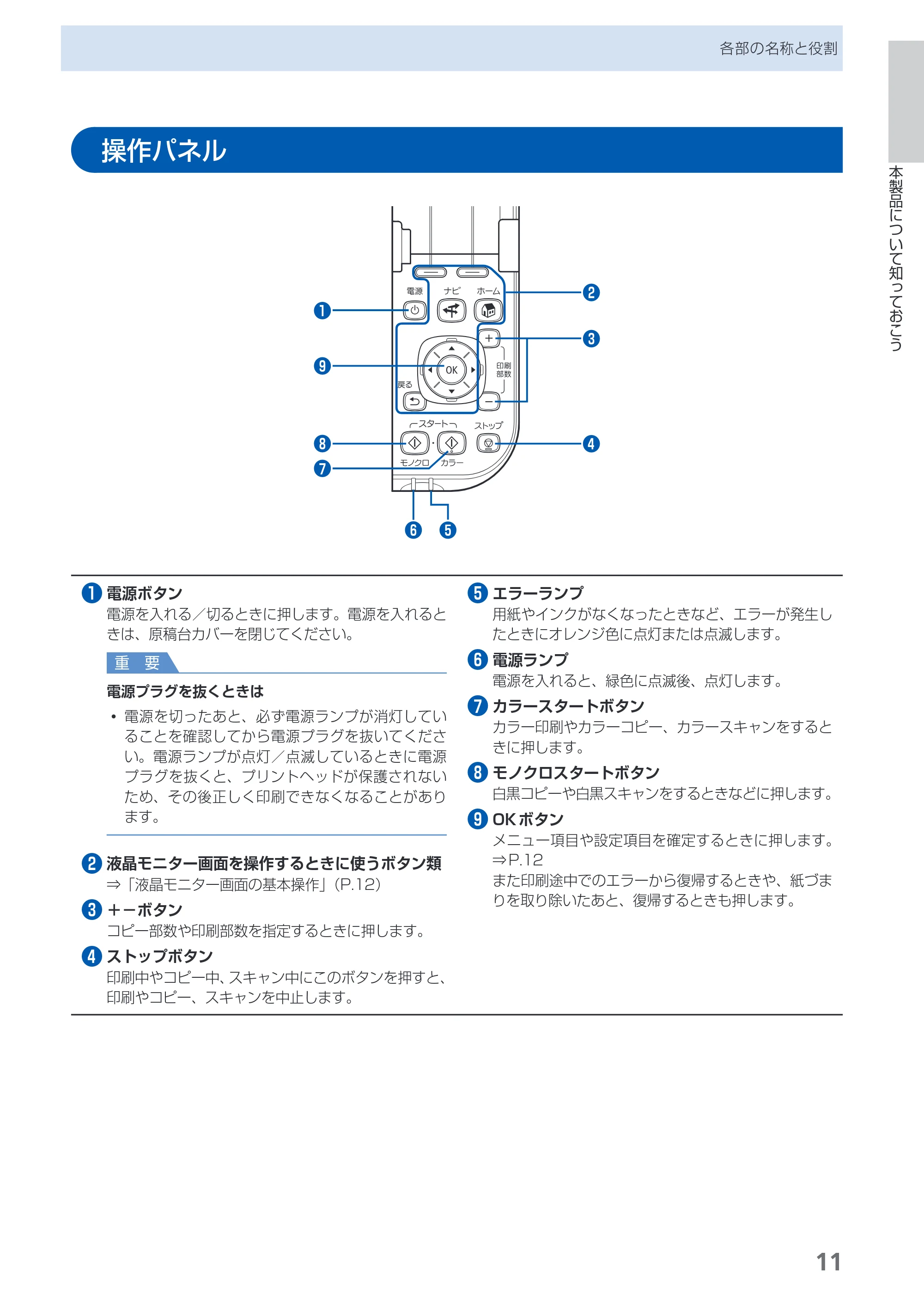 キヤノン PIXUS MP550 らくらく操作ガイド (PDF形式/26.07Mバイト) — 原本ページ — 13ページ