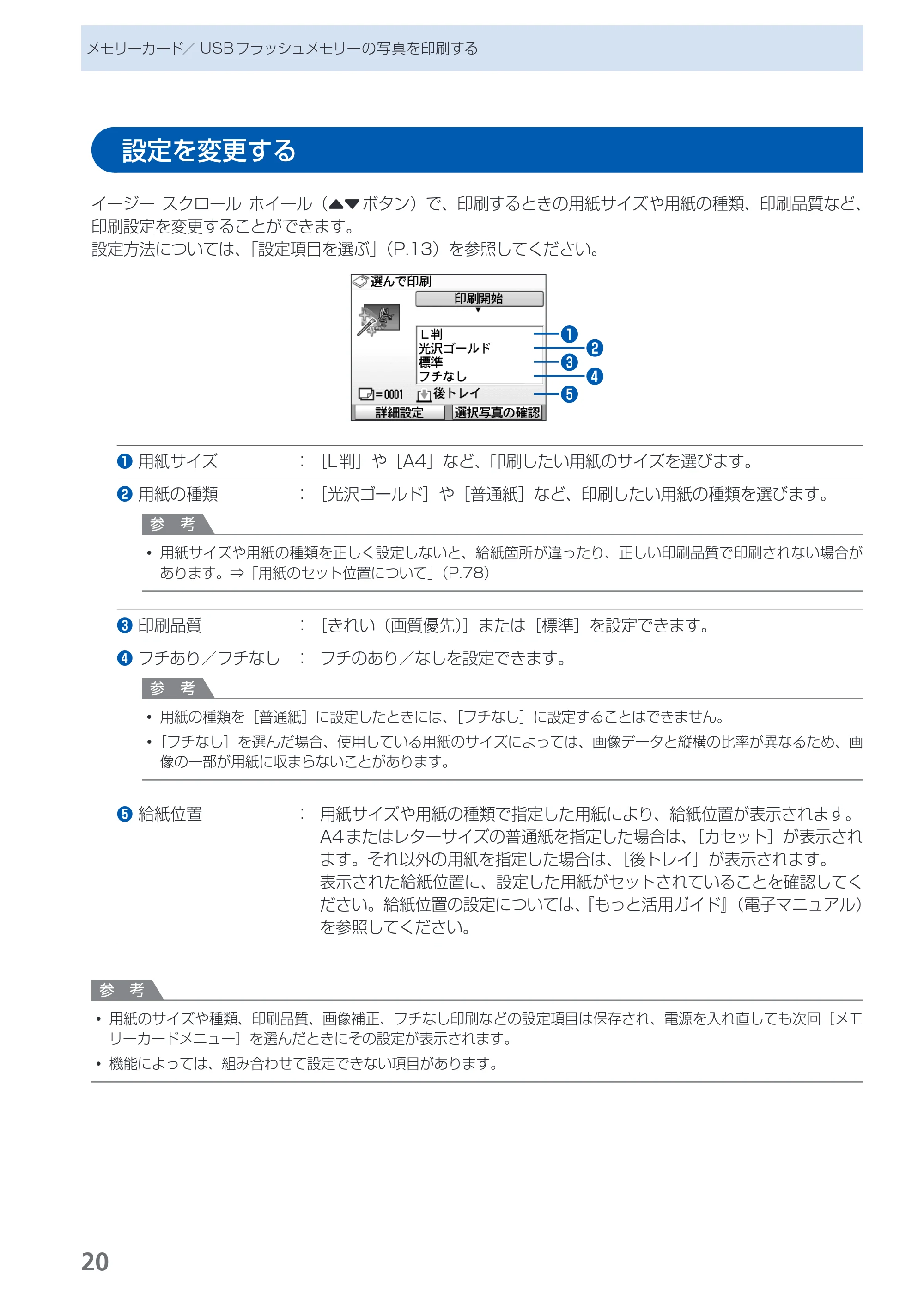 キヤノン PIXUS MP550 らくらく操作ガイド (PDF形式/26.07Mバイト) — 原本ページ — 22ページ