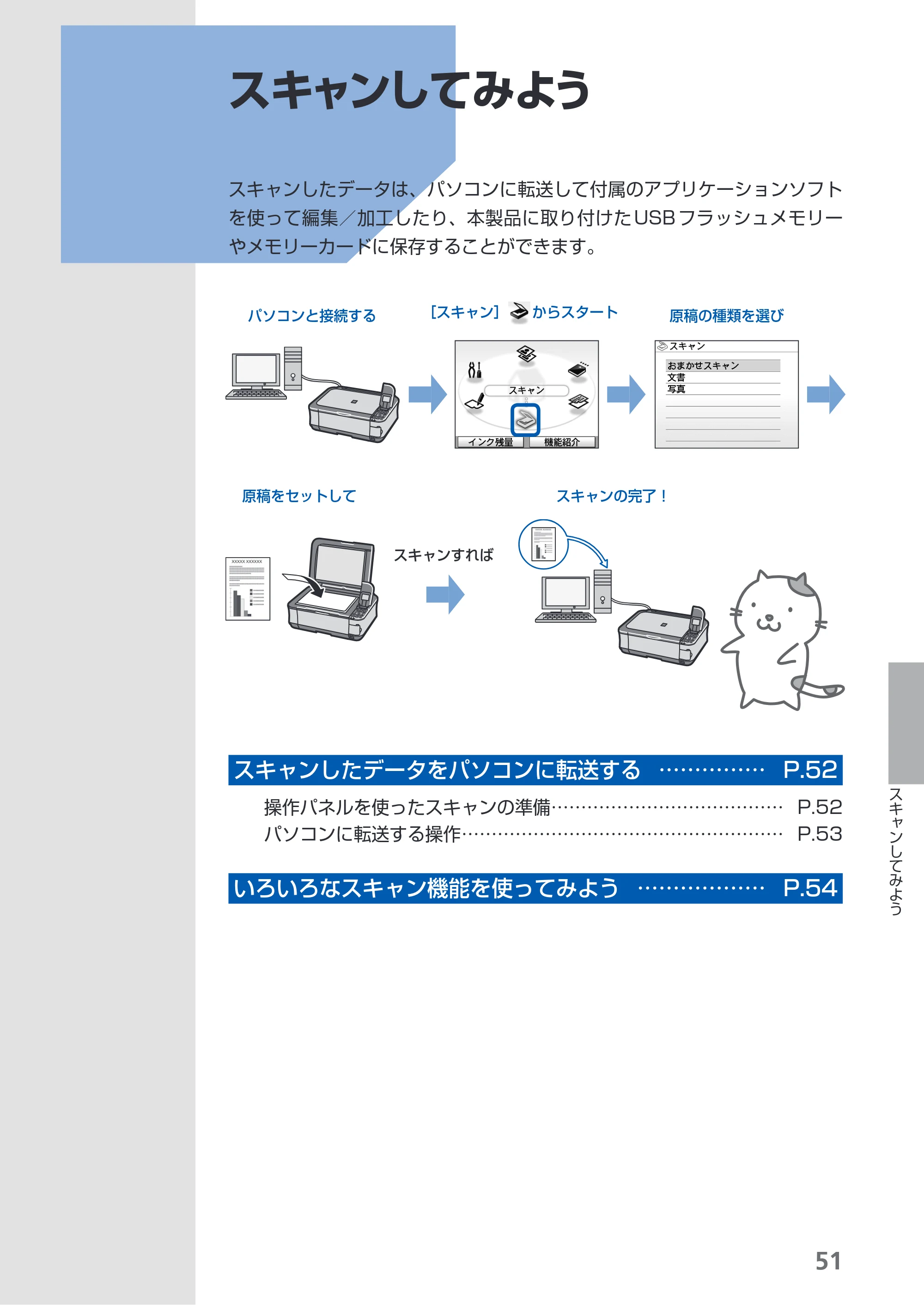 キヤノン PIXUS MP550 らくらく操作ガイド (PDF形式/26.07Mバイト) — 原本ページ — 53ページ