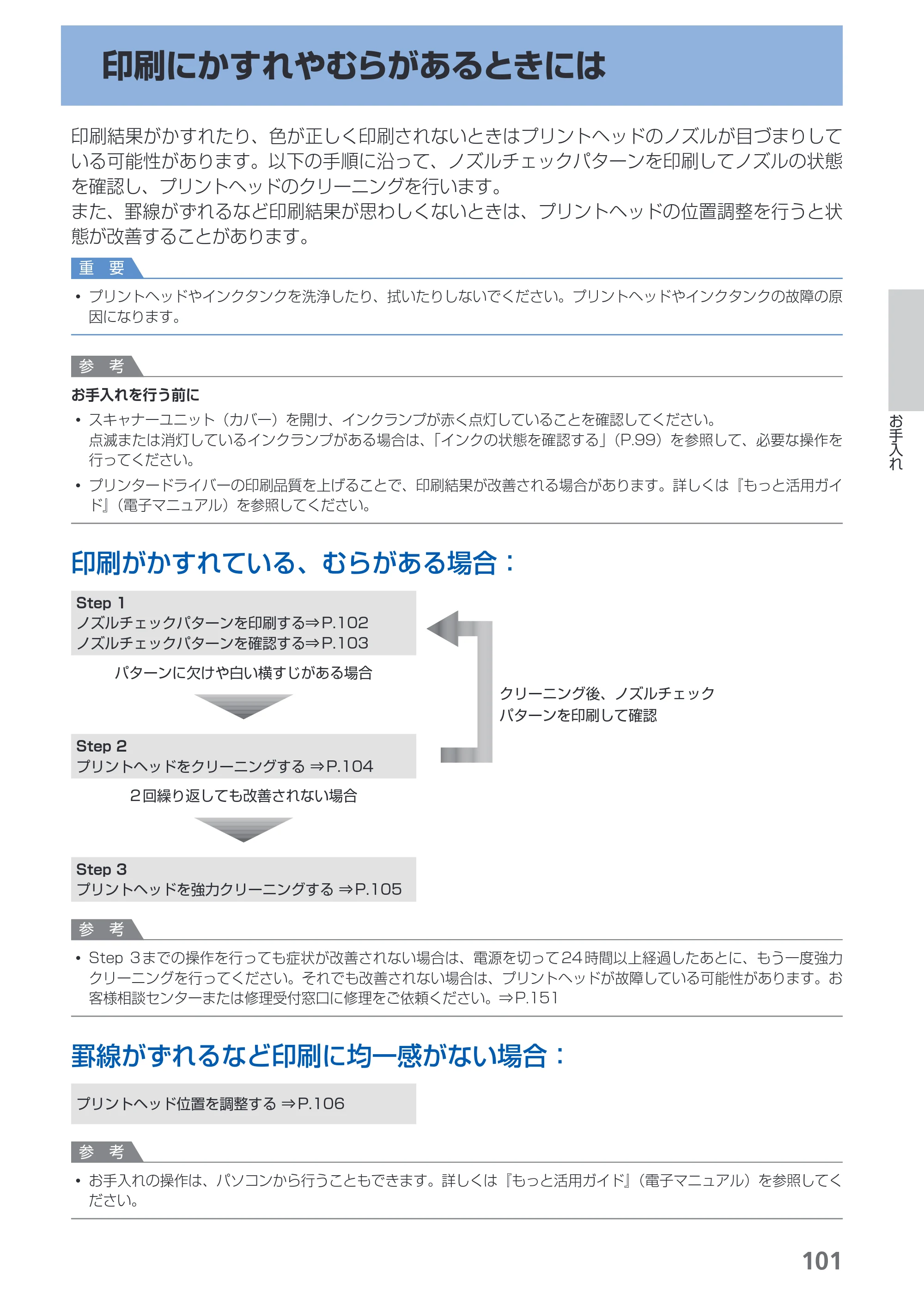 キヤノン PIXUS MP550 らくらく操作ガイド （PDF形式／26.07Mバイト） — 原本ページ — 103ページ