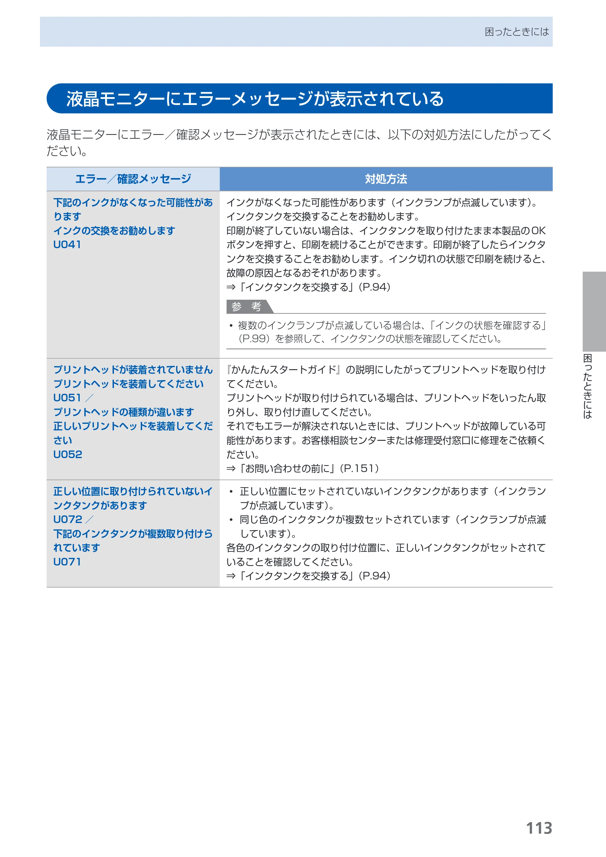 キヤノン PIXUS MP550 らくらく操作ガイド （PDF形式／26.07Mバイト） — 原本ページ — 115ページ