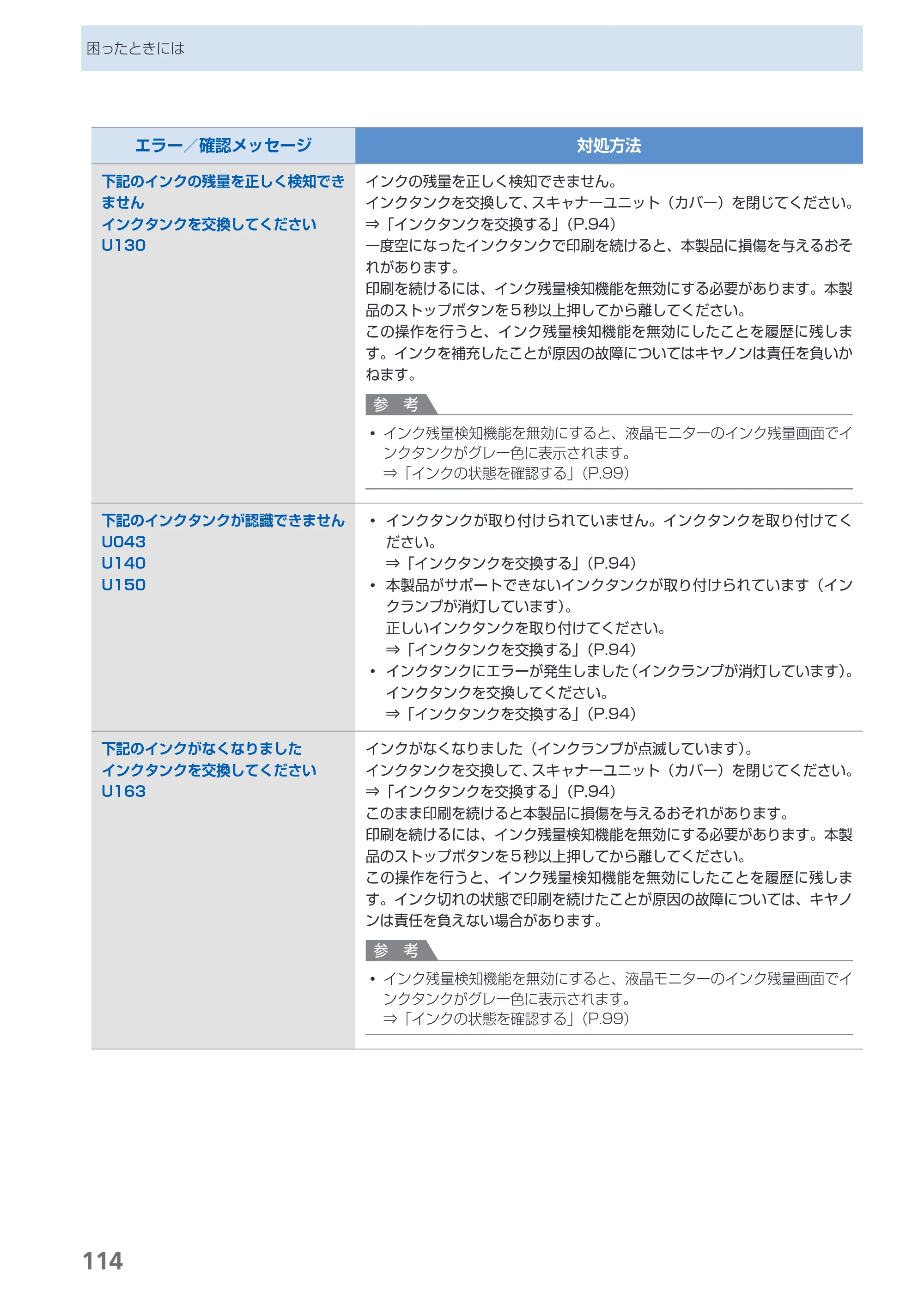 キヤノン PIXUS MP550 らくらく操作ガイド （PDF形式／26.07Mバイト） — 原本ページ — 116ページ