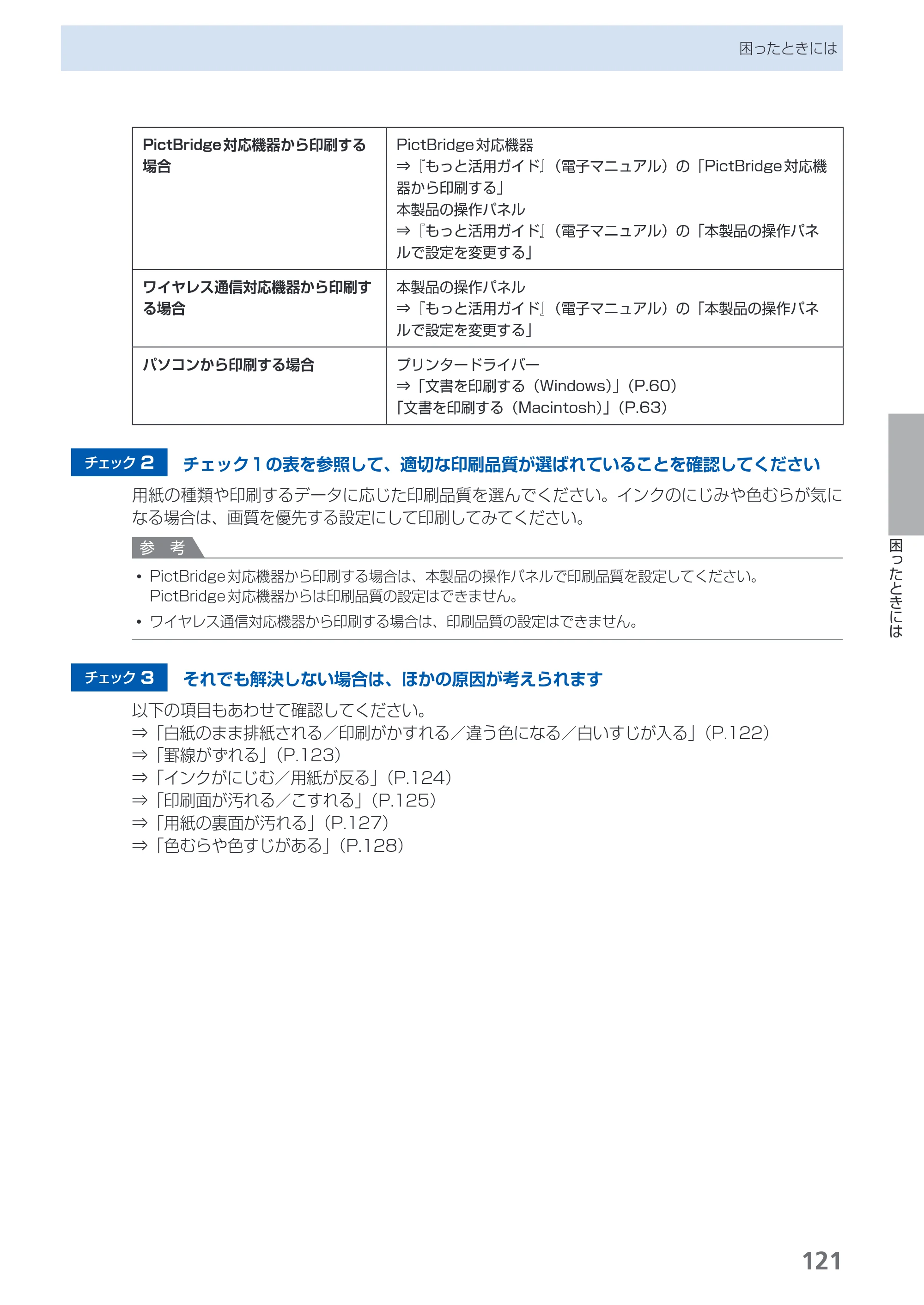 キヤノン PIXUS MP550 らくらく操作ガイド （PDF形式／26.07Mバイト） — 原本ページ — 123ページ