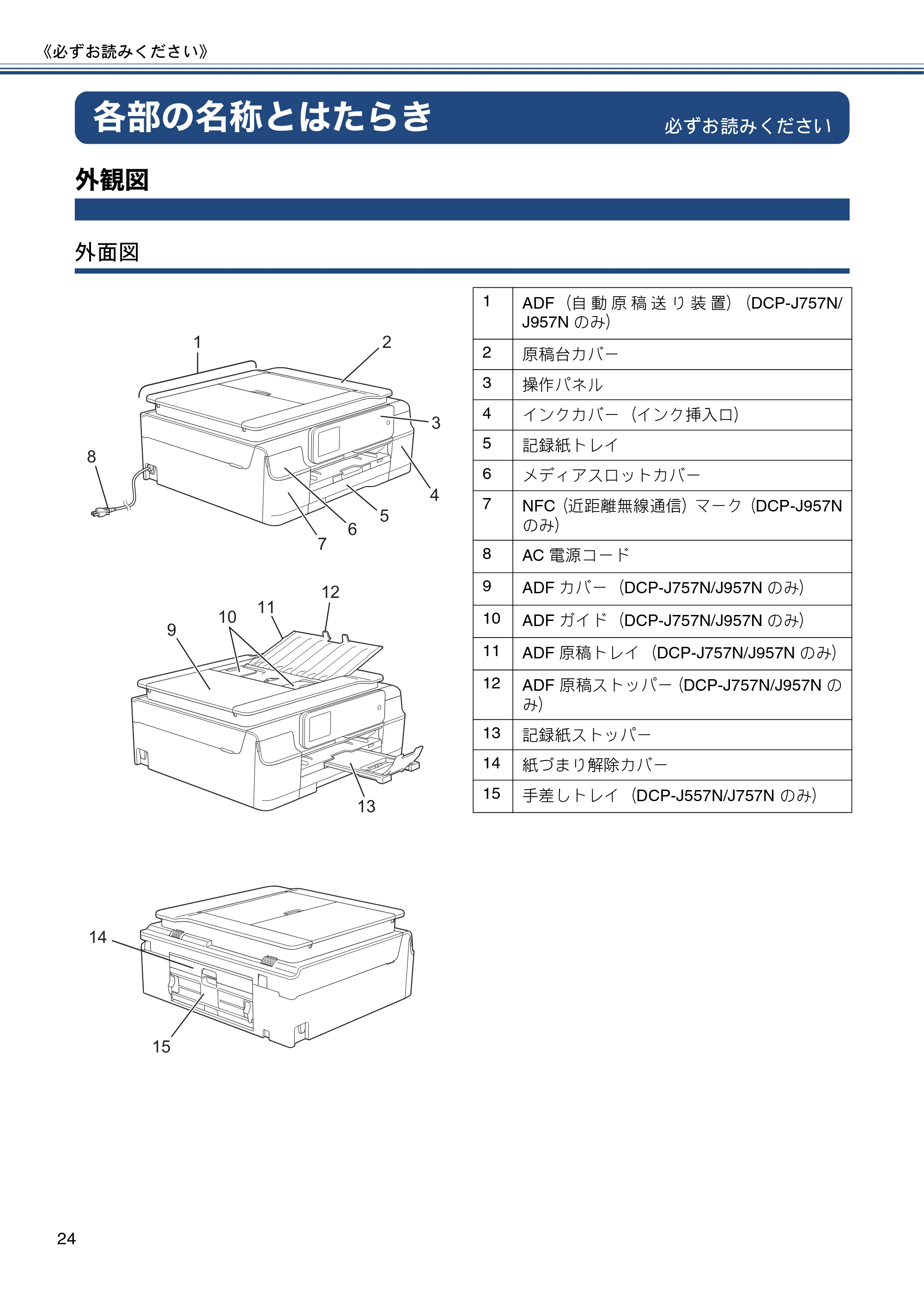 ブラザー DCP-J557N / DCP-J757N / DCP-J957N ユーザーズガイド ~基本編~ — 各部の名称とはたらき — 原本ページ — 24ページ