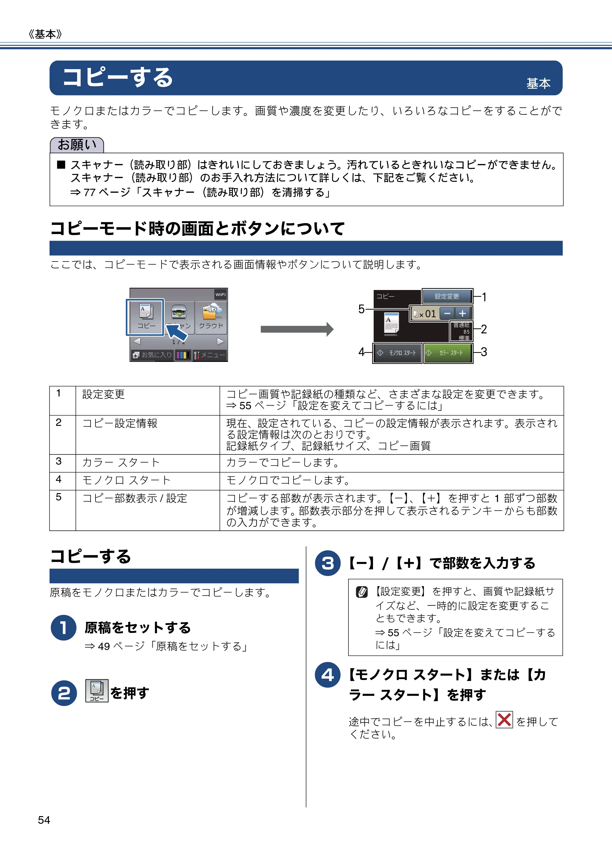 ブラザー DCP-J557N / DCP-J757N / DCP-J957N ユーザーズガイド ～基本編～ — コピーする — 原本ページ — 54ページ