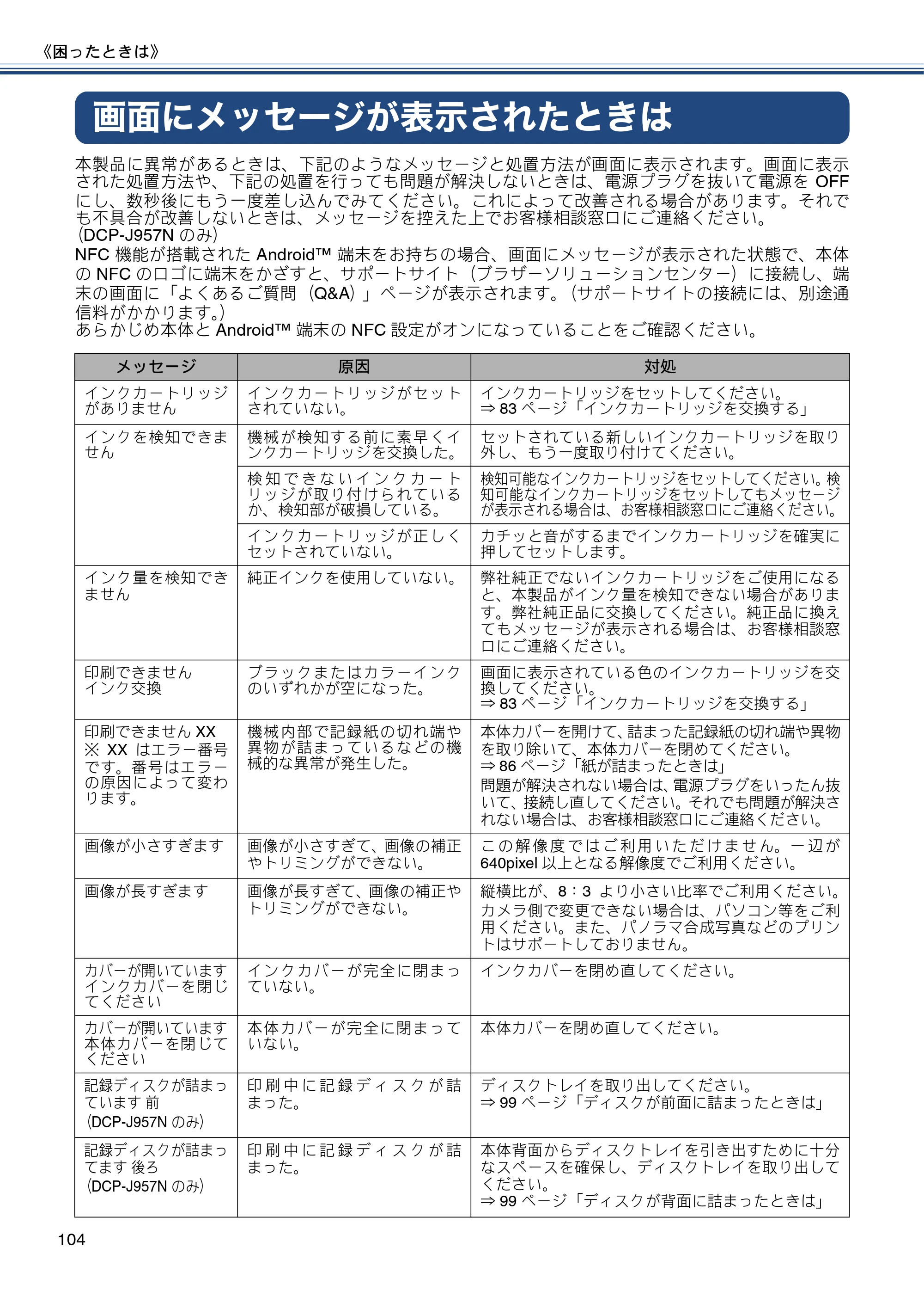ブラザー DCP-J557N / DCP-J757N / DCP-J957N ユーザーズガイド ～基本編～ — 画面にメッセージが表示されたときは — 原本ページ — 104ページ