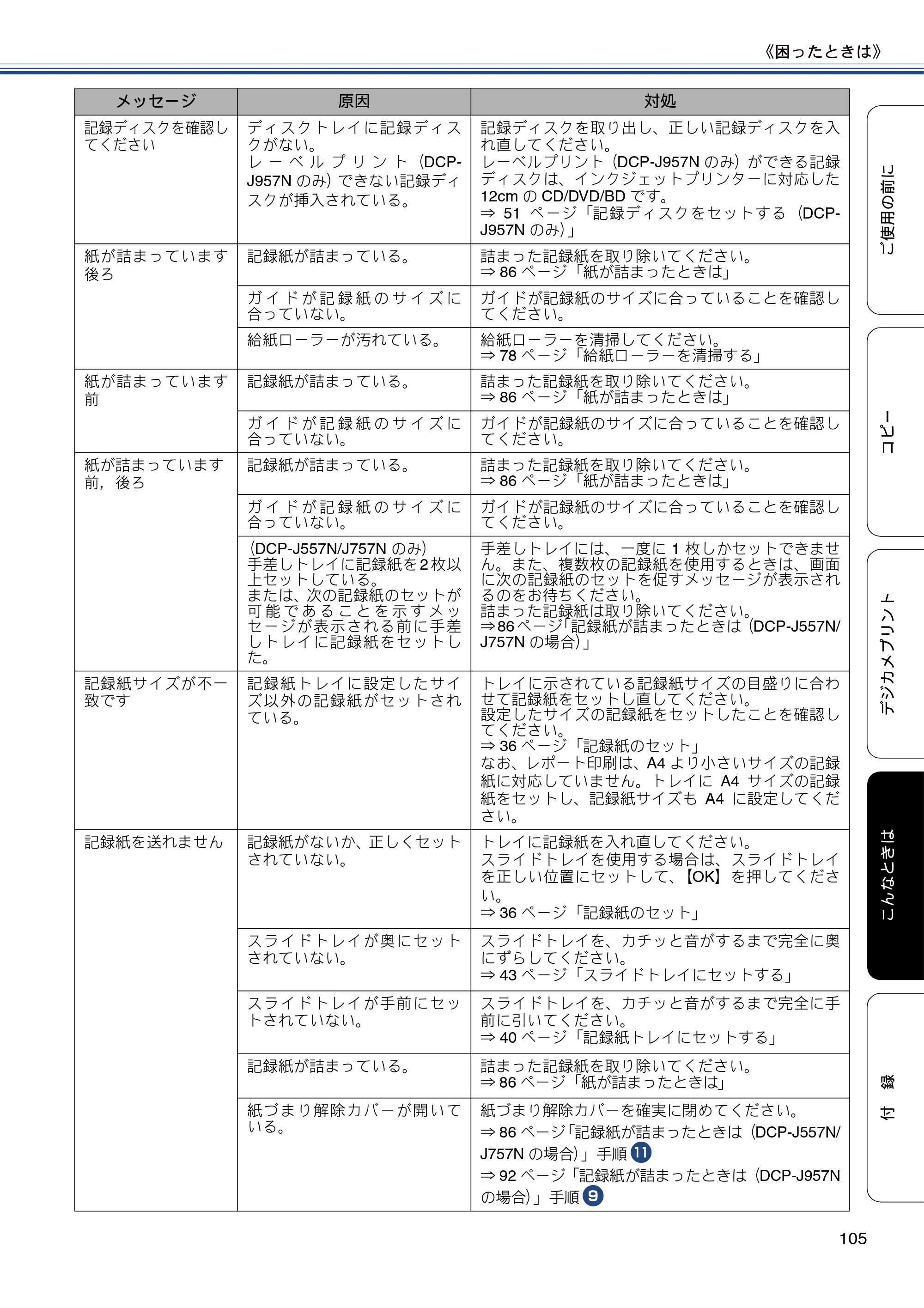 ブラザー DCP-J557N / DCP-J757N / DCP-J957N ユーザーズガイド ～基本編～ — 原本ページ — 105ページ