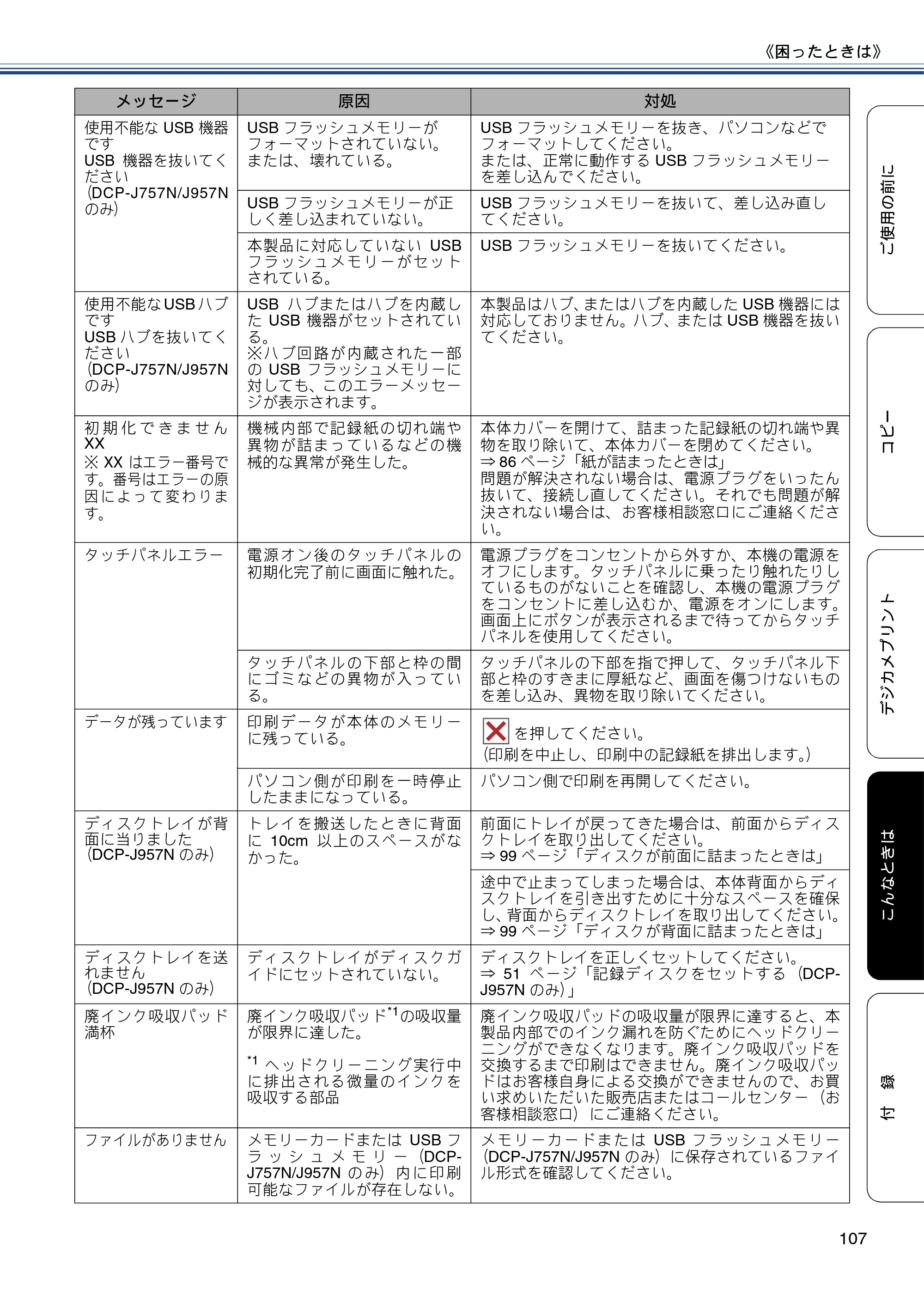 ブラザー DCP-J557N / DCP-J757N / DCP-J957N ユーザーズガイド ～基本編～ — 原本ページ — 107ページ