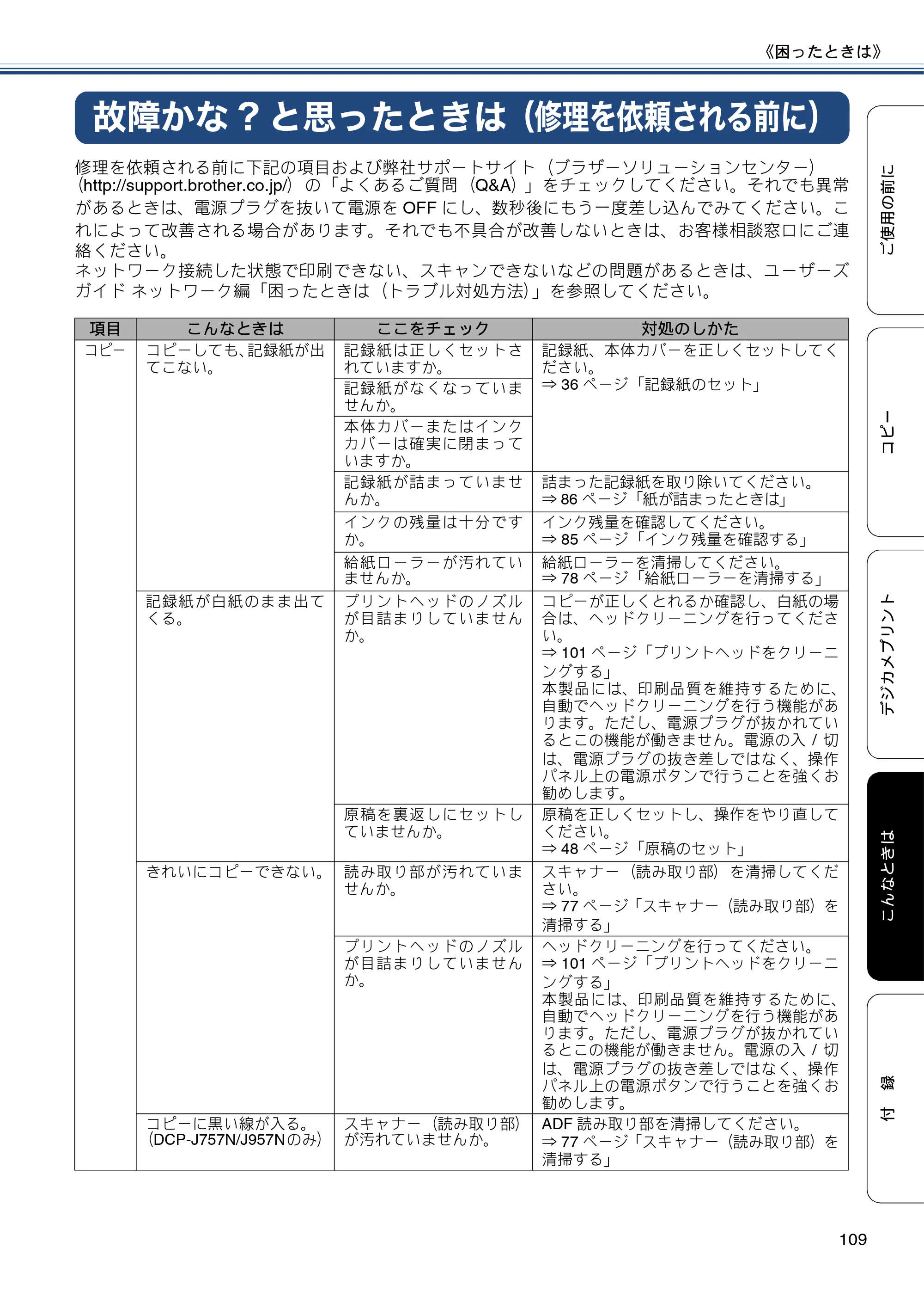 ブラザー DCP-J557N / DCP-J757N / DCP-J957N ユーザーズガイド ～基本編～ — 故障かな?と思ったときは（修理を依頼される前に） — 原本ページ — 109ページ