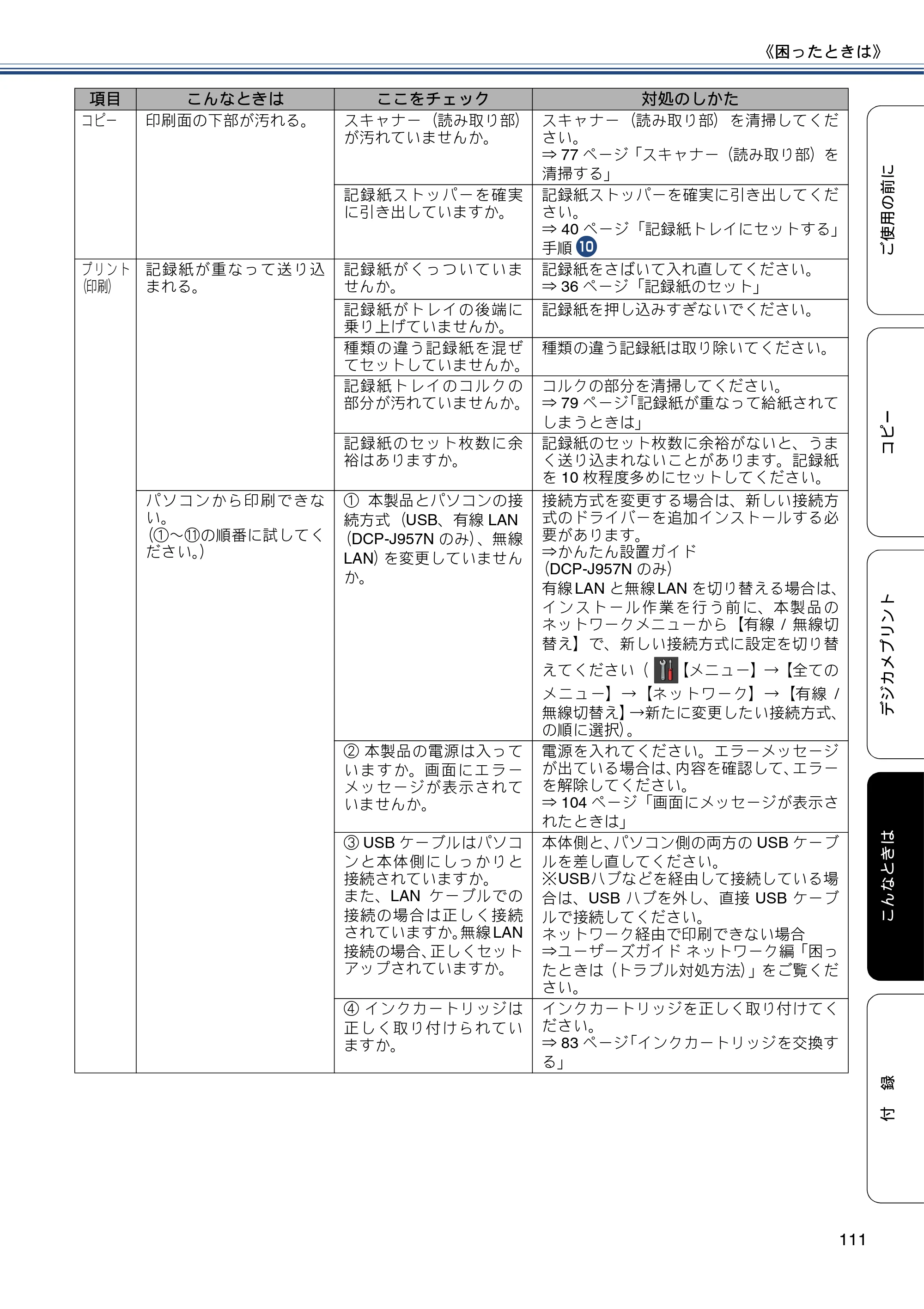 ブラザー DCP-J557N / DCP-J757N / DCP-J957N ユーザーズガイド ～基本編～ — 原本ページ — 111ページ