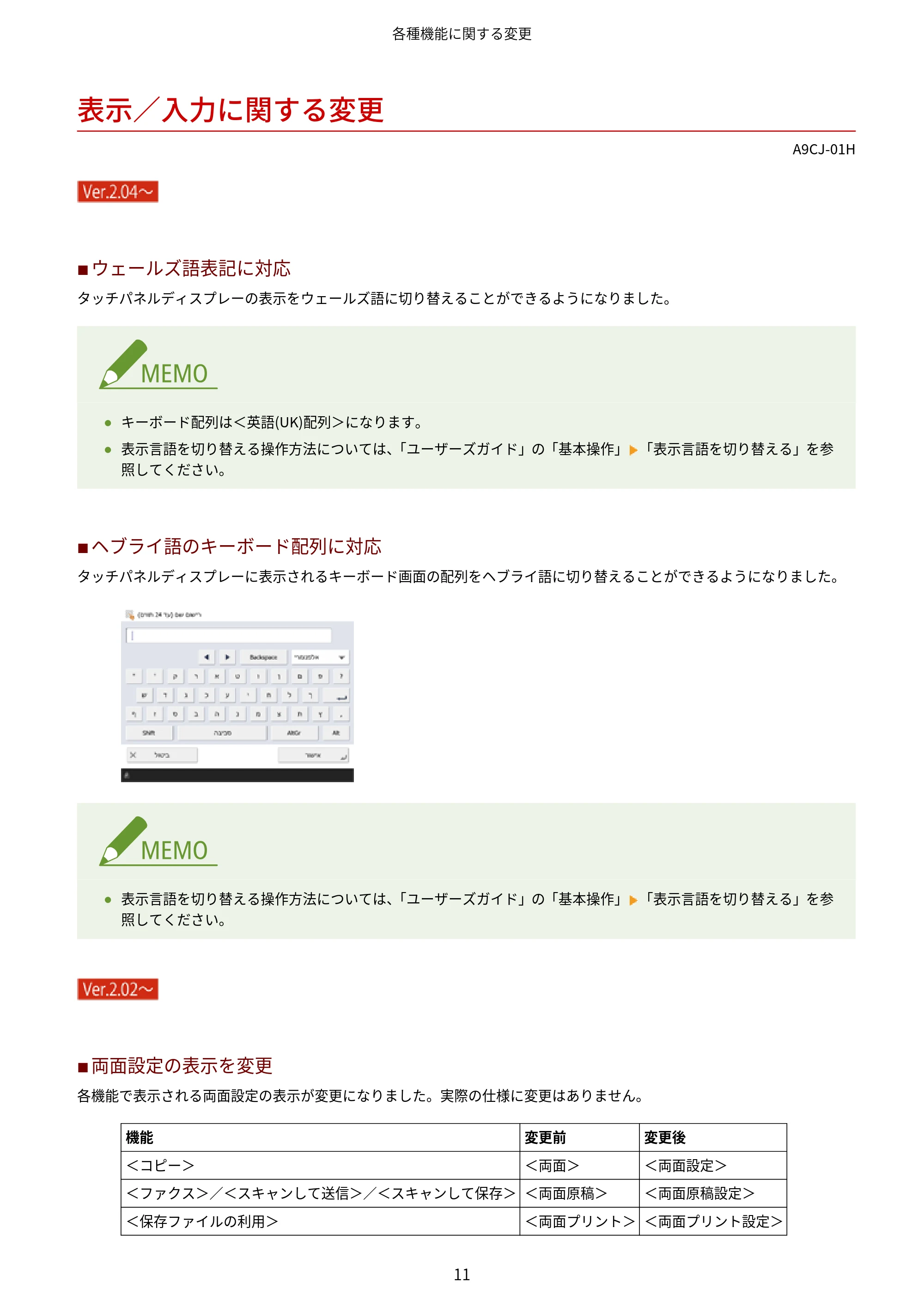 キヤノン MF7725F / imageRUNNER C3322F imageRUNNER/Satera ユーザーズガイド (機能追加のお知らせ) 2025年11月6日掲載(PDF:798KB) — 表示/入力に関する変更 — 原本ページ — 13ページ