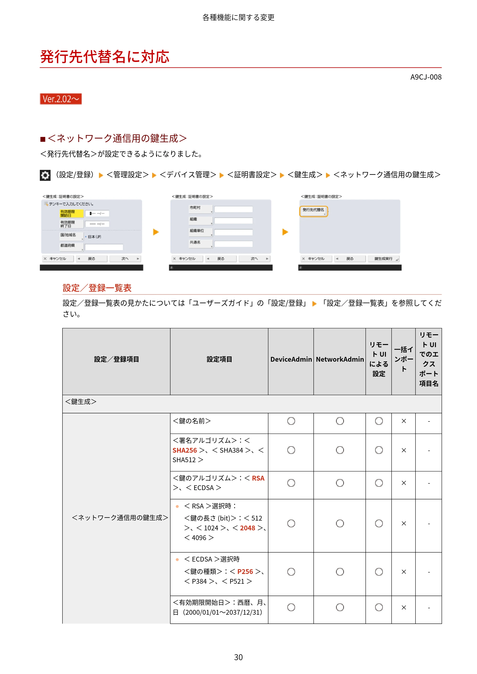 キヤノン MF7725F / imageRUNNER C3322F imageRUNNER/Satera ユーザーズガイド (機能追加のお知らせ) 2025年11月6日掲載(PDF:798KB) — 発行先代替名に対応 — 原本ページ — 32ページ