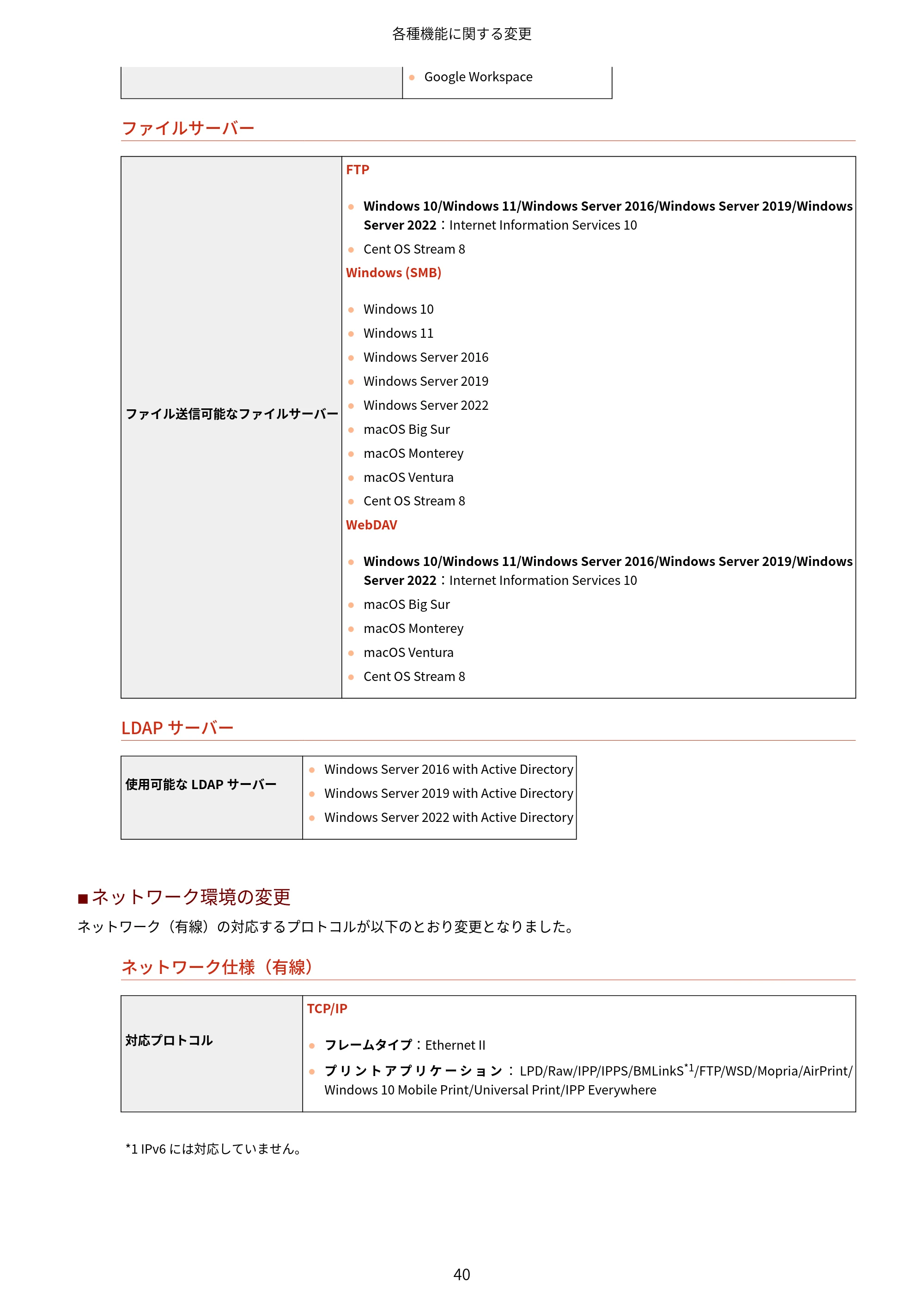 キヤノン MF7725F / imageRUNNER C3322F imageRUNNER/Satera ユーザーズガイド (機能追加のお知らせ) 2025年11月6日掲載(PDF:798KB) — 原本ページ — 42ページ