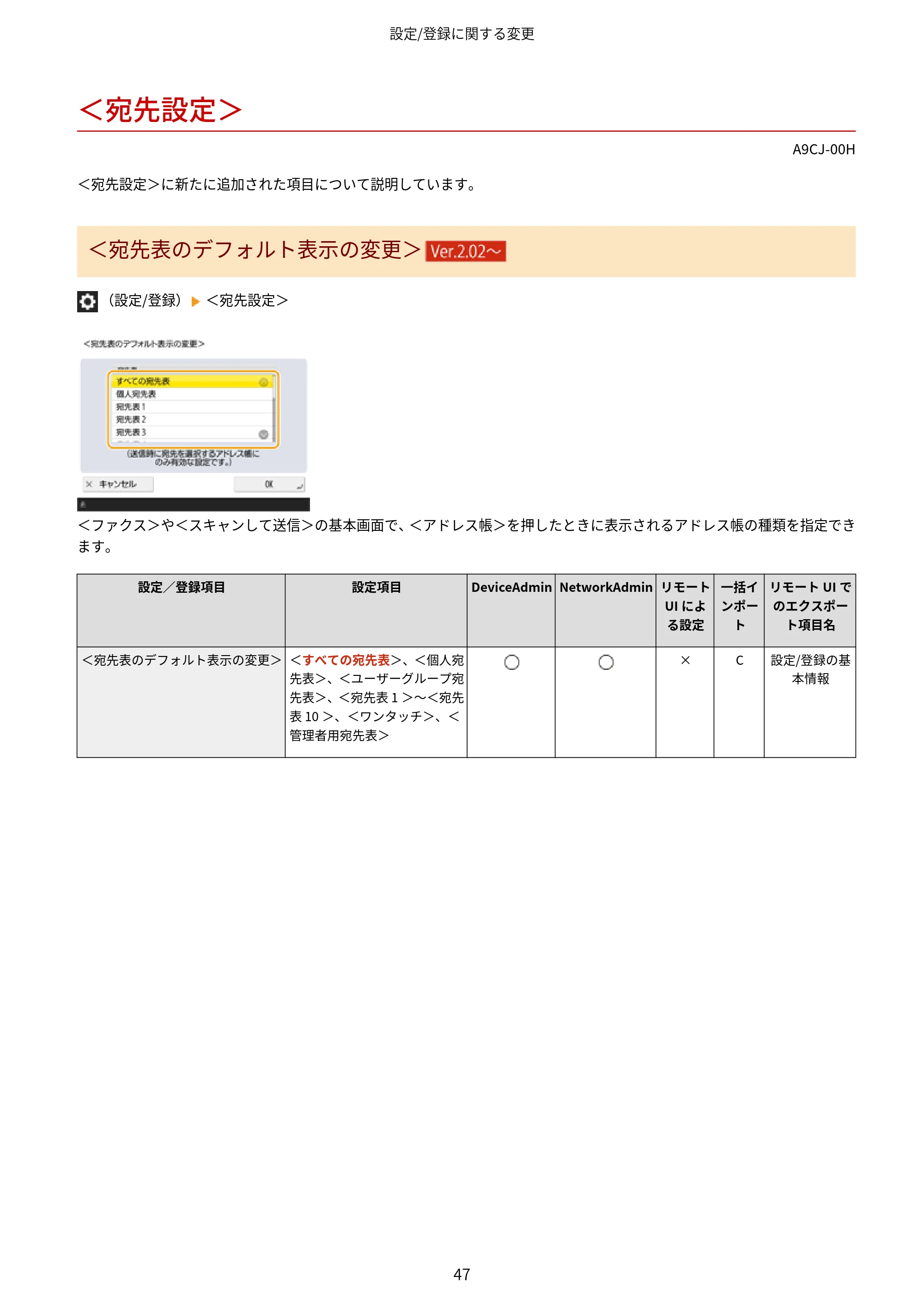 キヤノン MF7725F / imageRUNNER C3322F imageRUNNER/Satera ユーザーズガイド (機能追加のお知らせ) 2025年11月6日掲載(PDF:798KB) — <宛先設定> — 原本ページ — 49ページ