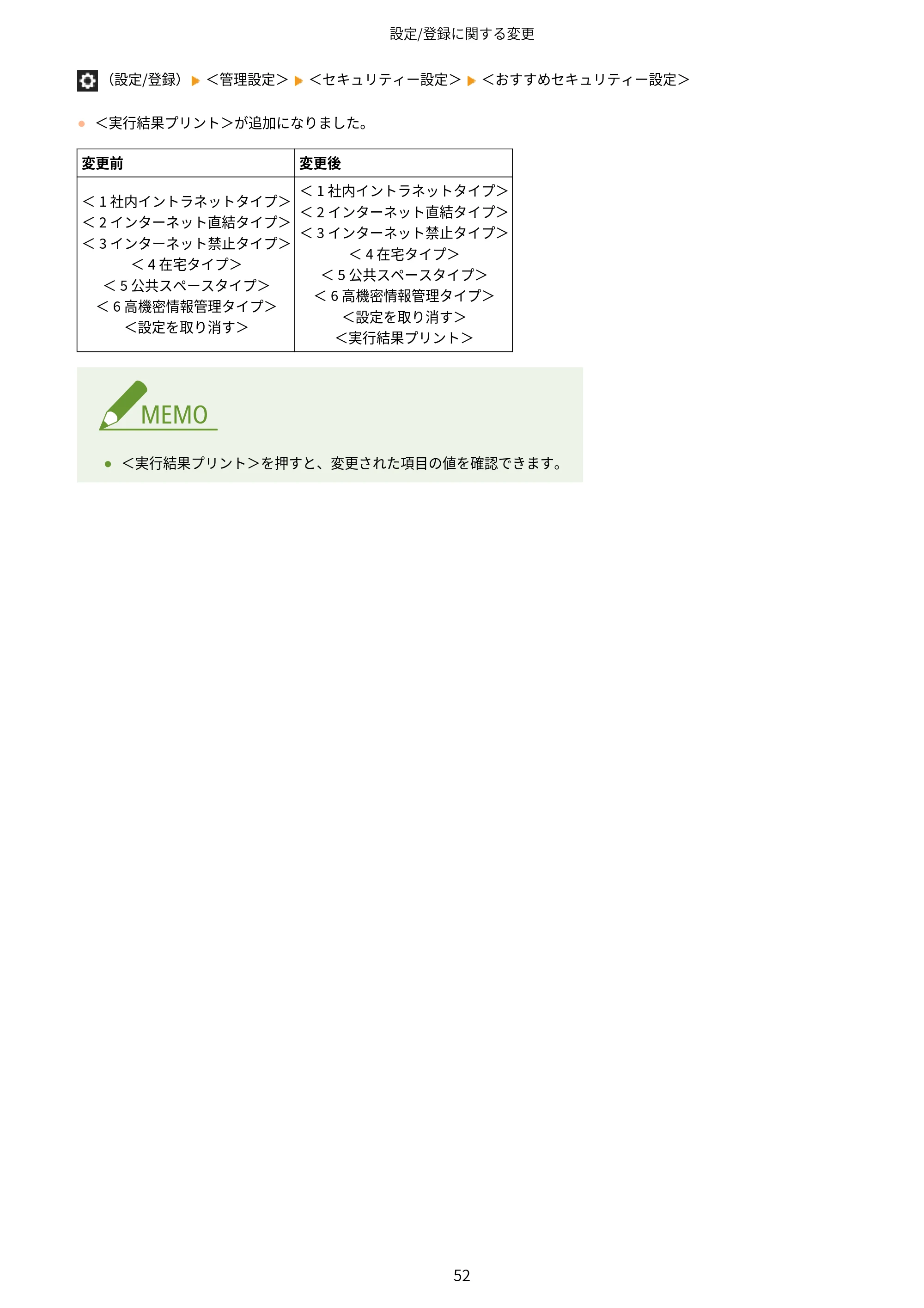 キヤノン MF7725F / imageRUNNER C3322F imageRUNNER/Satera ユーザーズガイド (機能追加のお知らせ) 2025年11月6日掲載(PDF:798KB) — 原本ページ — 54ページ