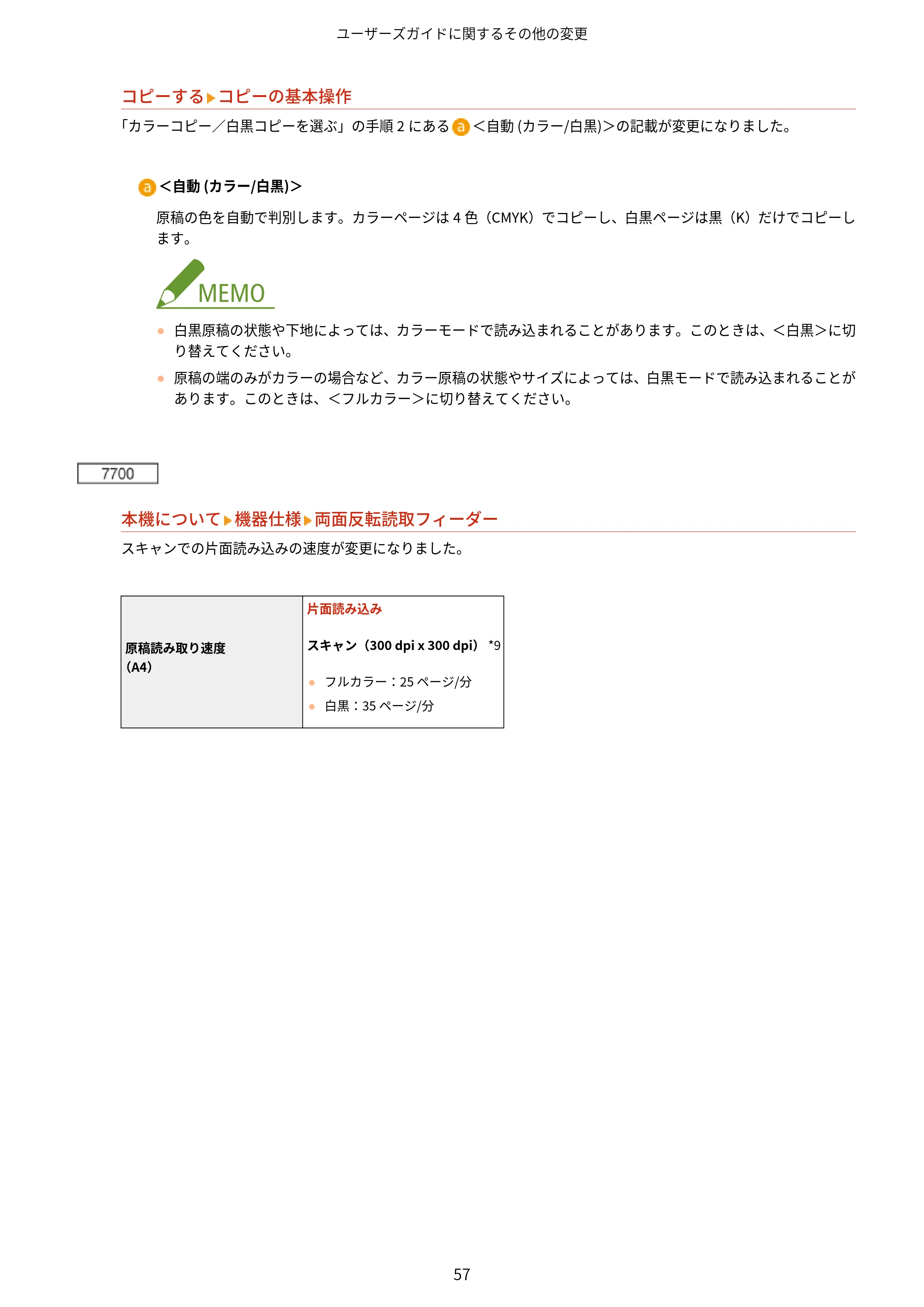 キヤノン MF7725F / imageRUNNER C3322F imageRUNNER/Satera ユーザーズガイド (機能追加のお知らせ) 2025年11月6日掲載(PDF:798KB) — 原本ページ — 59ページ