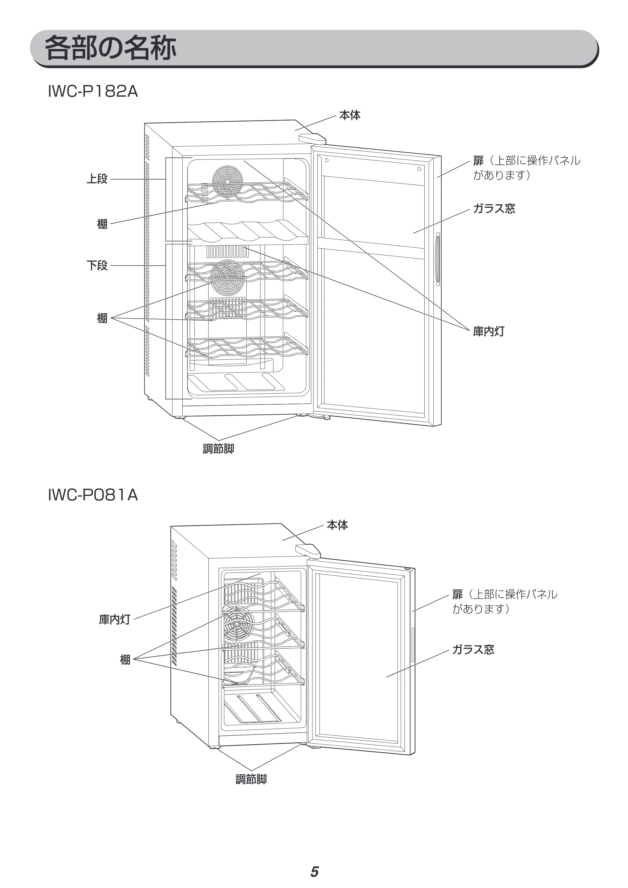 アイリスオーヤマ IWC-P182A 取扱説明書 — 原本ページ — 5ページ