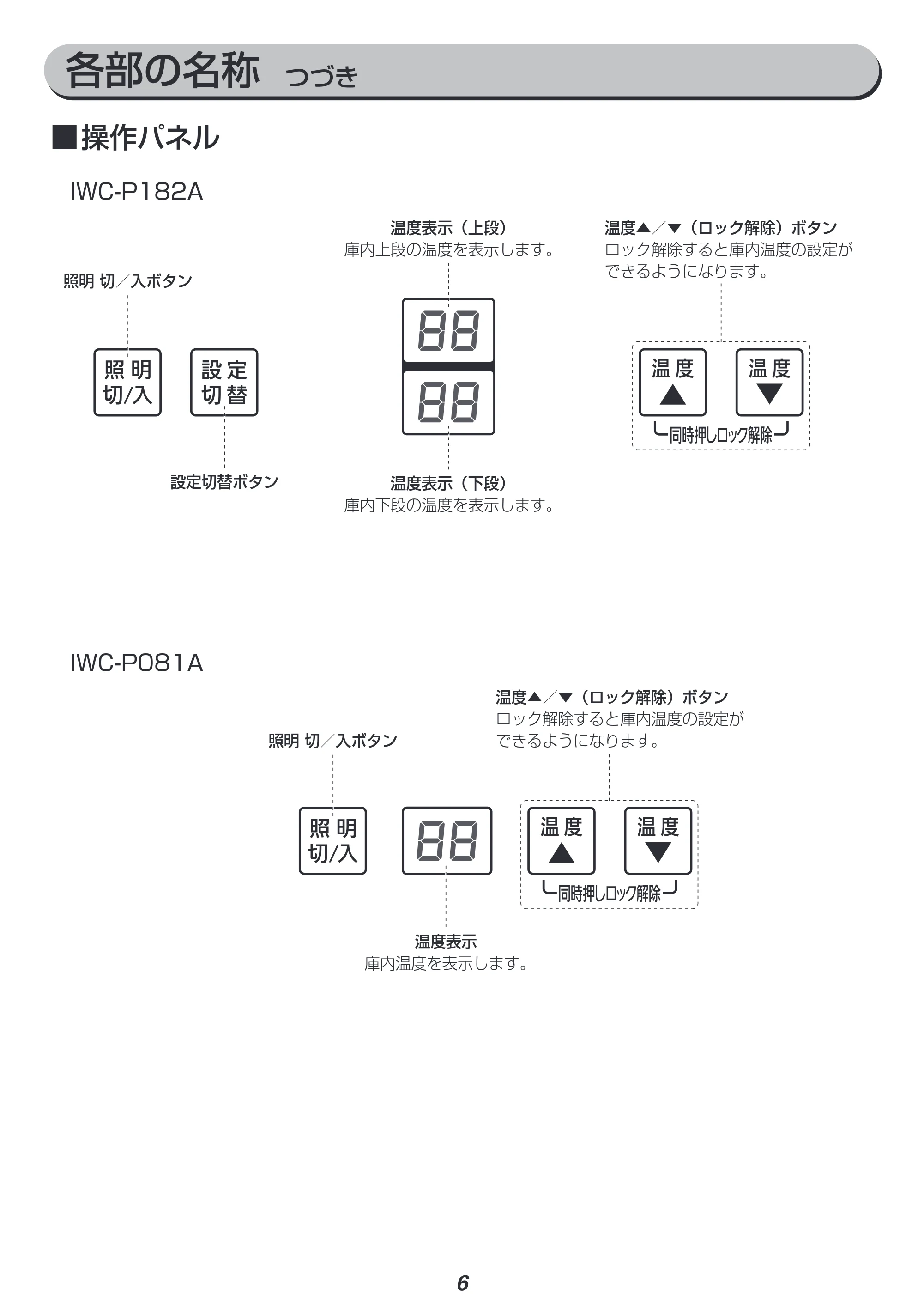 アイリスオーヤマ IWC-P182A 取扱説明書 — 原本ページ — 6ページ