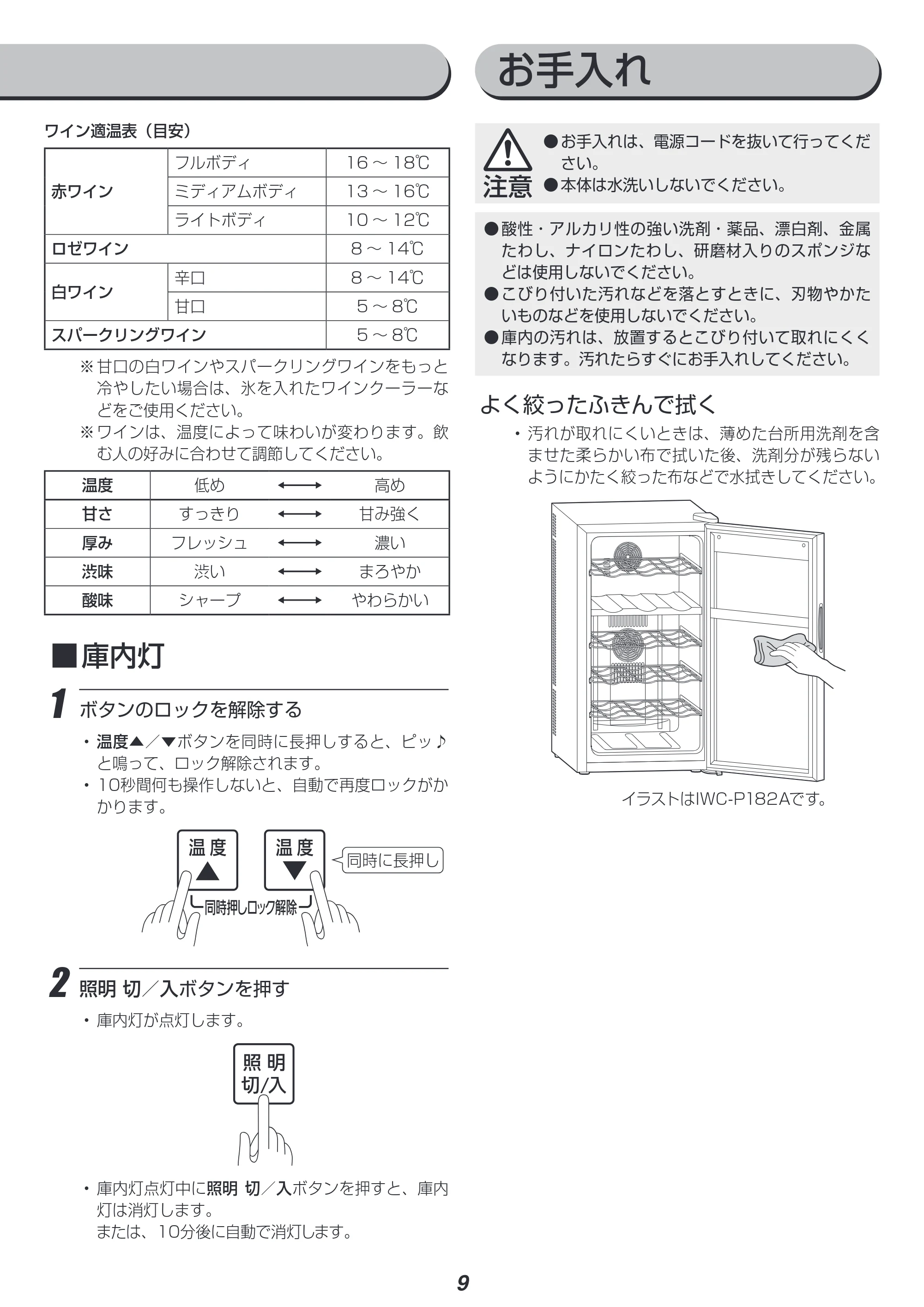 アイリスオーヤマ IWC-P182A 取扱説明書 — 原本ページ — 9ページ