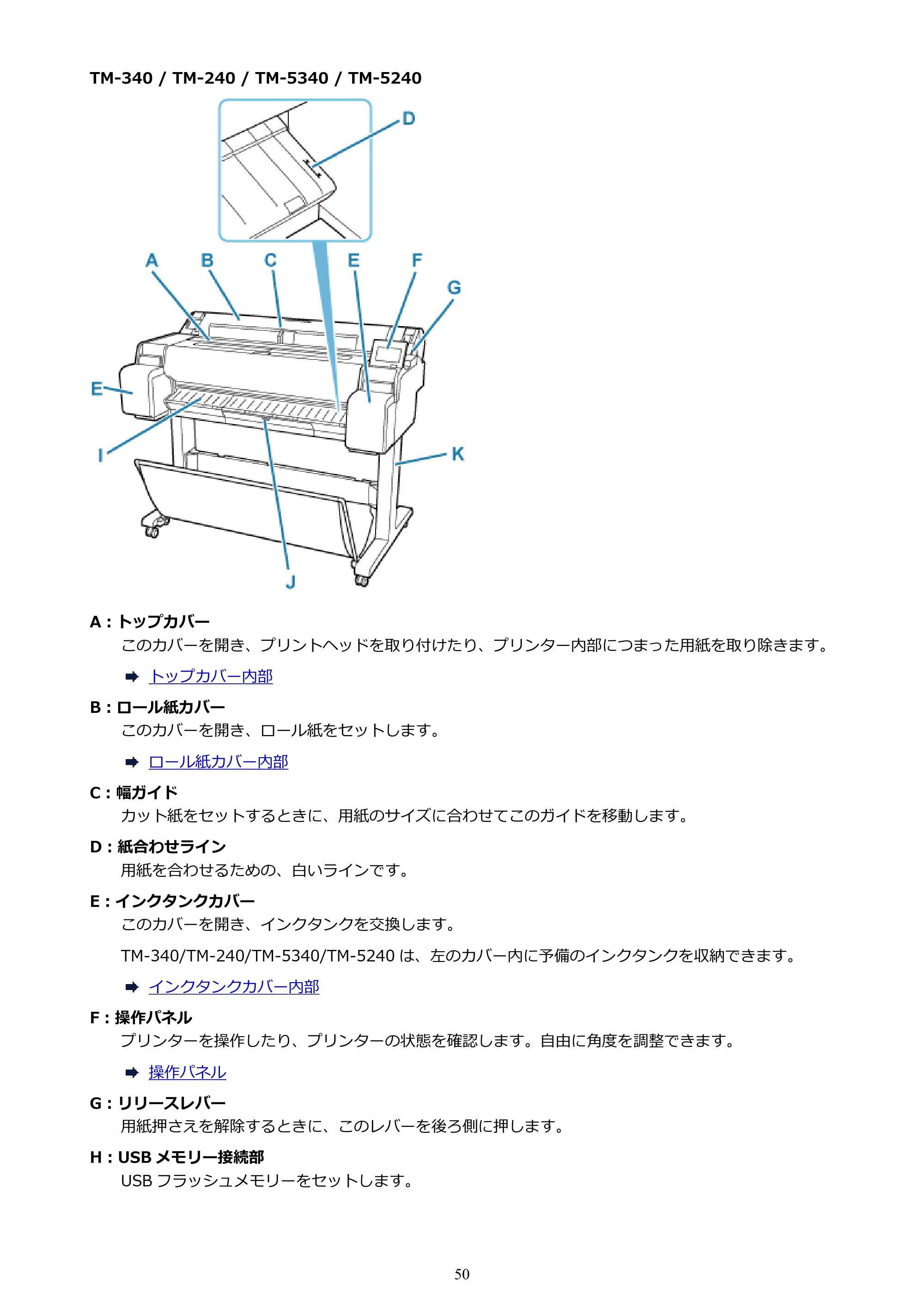 キヤノン TM-240・250・255・340・350・355 TM-240・TM-250・TM-255・TM-340・TM-350・TM355オンラインマニュアル PDF版 (Mac版) 2023年10月3日掲載(PDF:7.83MB) — 原本ページ — 50ページ