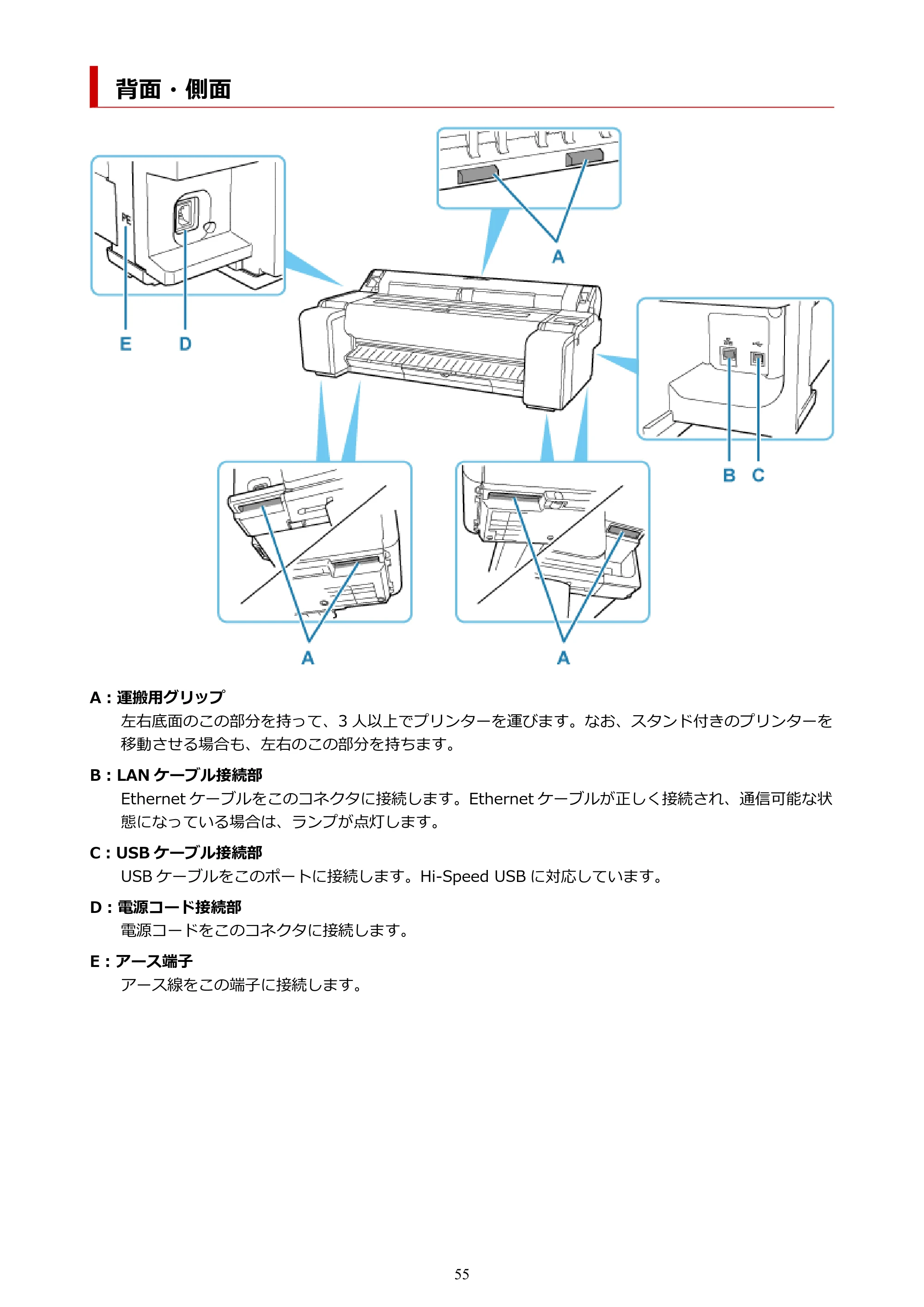 キヤノン TM-240・250・255・340・350・355 TM-240・TM-250・TM-255・TM-340・TM-350・TM355オンラインマニュアル PDF版 (Mac版) 2023年10月3日掲載(PDF:7.83MB) — 背面・側面 — 原本ページ — 55ページ