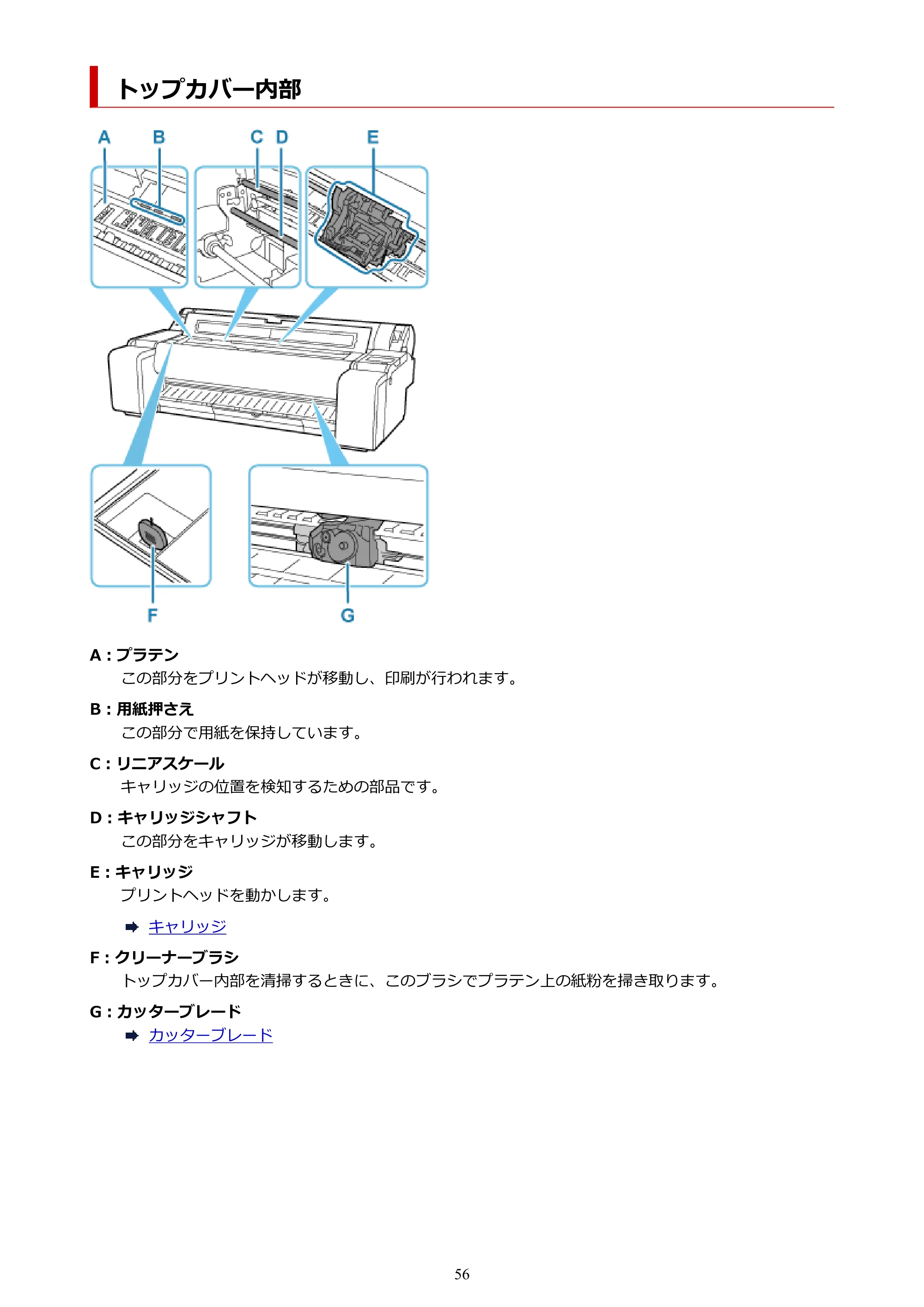 キヤノン TM-240・250・255・340・350・355 TM-240・TM-250・TM-255・TM-340・TM-350・TM355オンラインマニュアル PDF版 (Mac版) 2023年10月3日掲載(PDF:7.83MB) — トップカバー内部 — 原本ページ — 56ページ