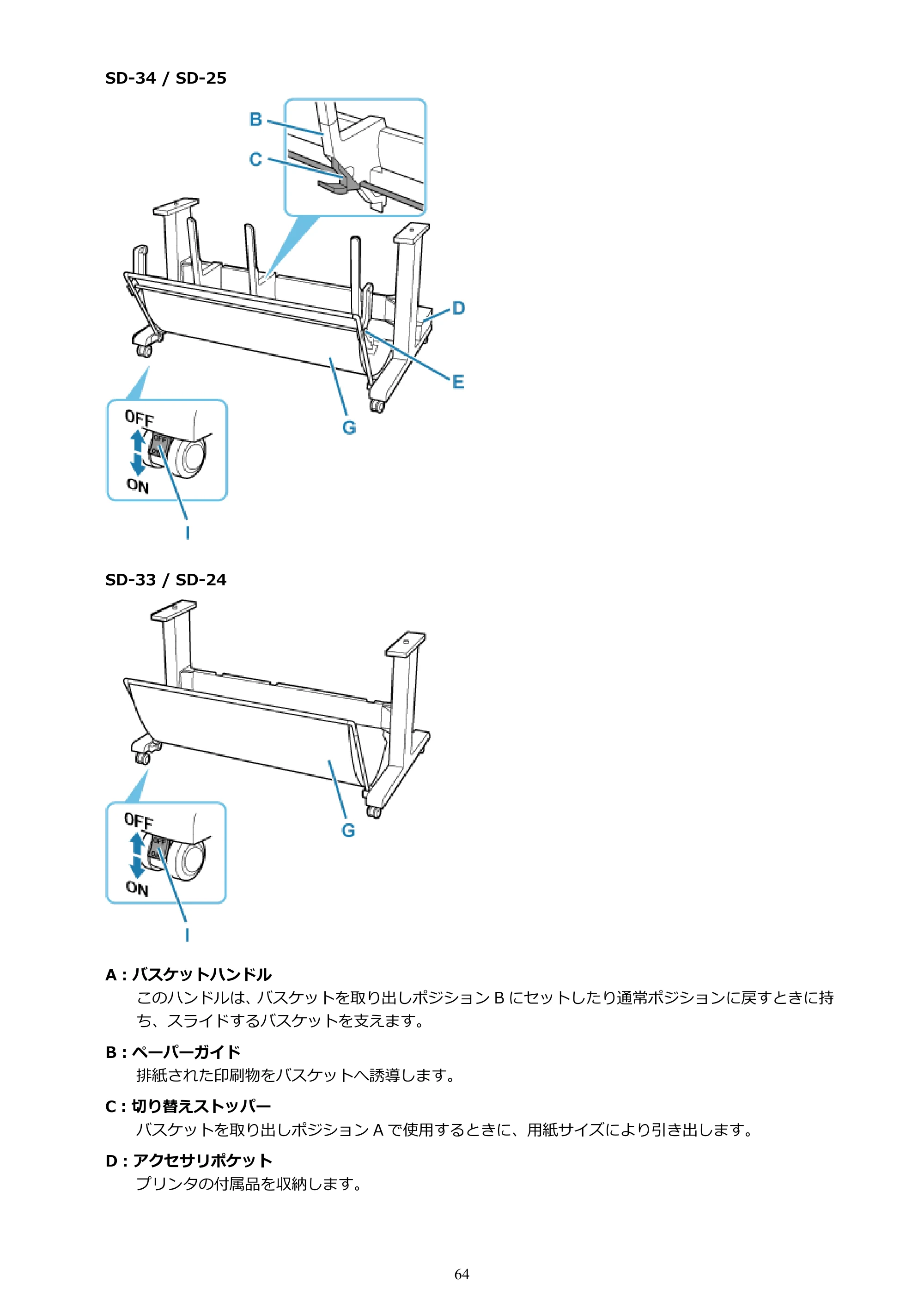 キヤノン TM-240・250・255・340・350・355 TM-240・TM-250・TM-255・TM-340・TM-350・TM355オンラインマニュアル PDF版 (Mac版) 2023年10月3日掲載(PDF:7.83MB) — 原本ページ — 64ページ