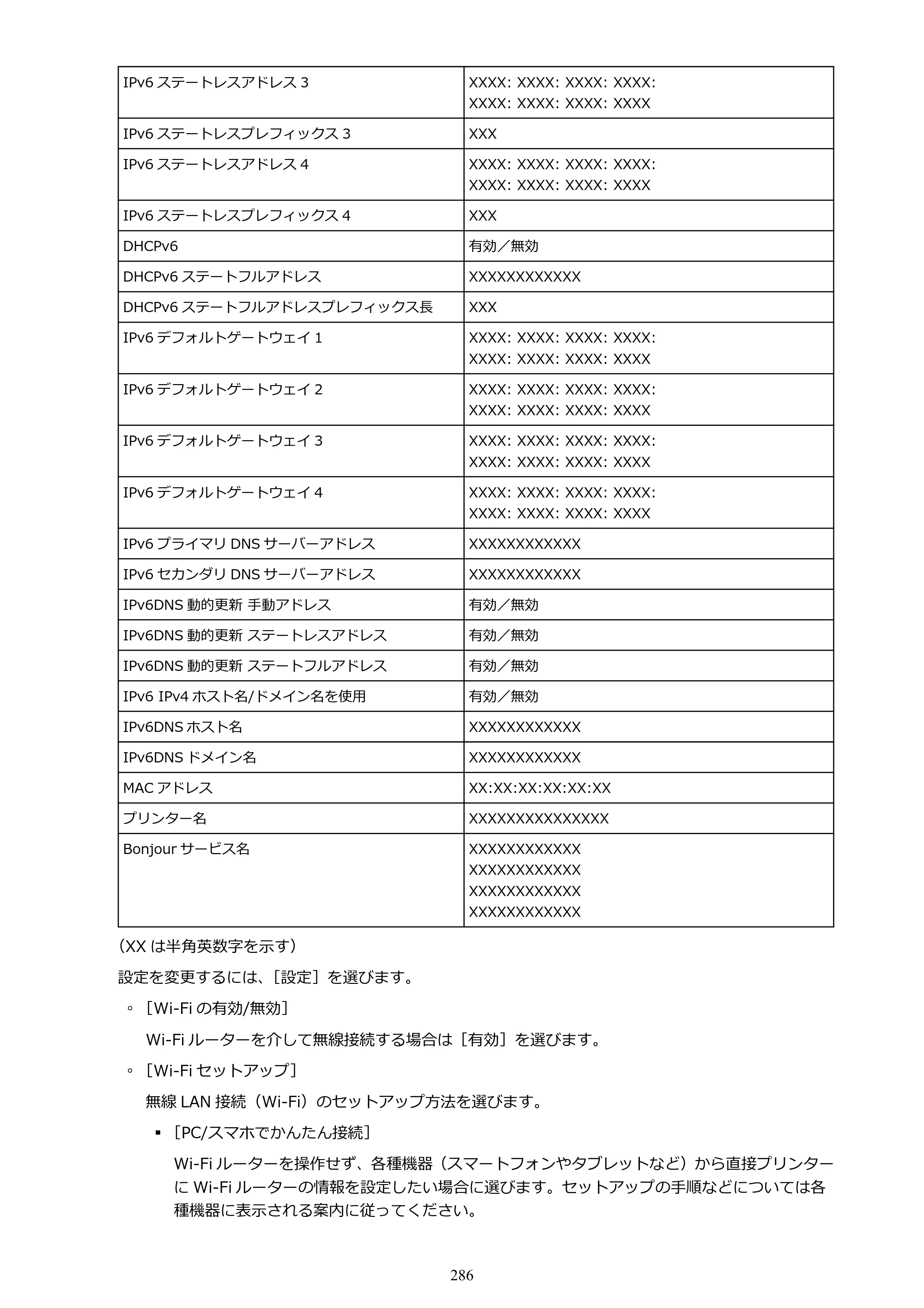キヤノン TM-240・250・255・340・350・355 TM-240・TM-250・TM-255・TM-340・TM-350・TM355オンラインマニュアル PDF版 （Mac版） 2023年10月3日掲載（PDF：7.83MB） — 原本ページ — 286ページ