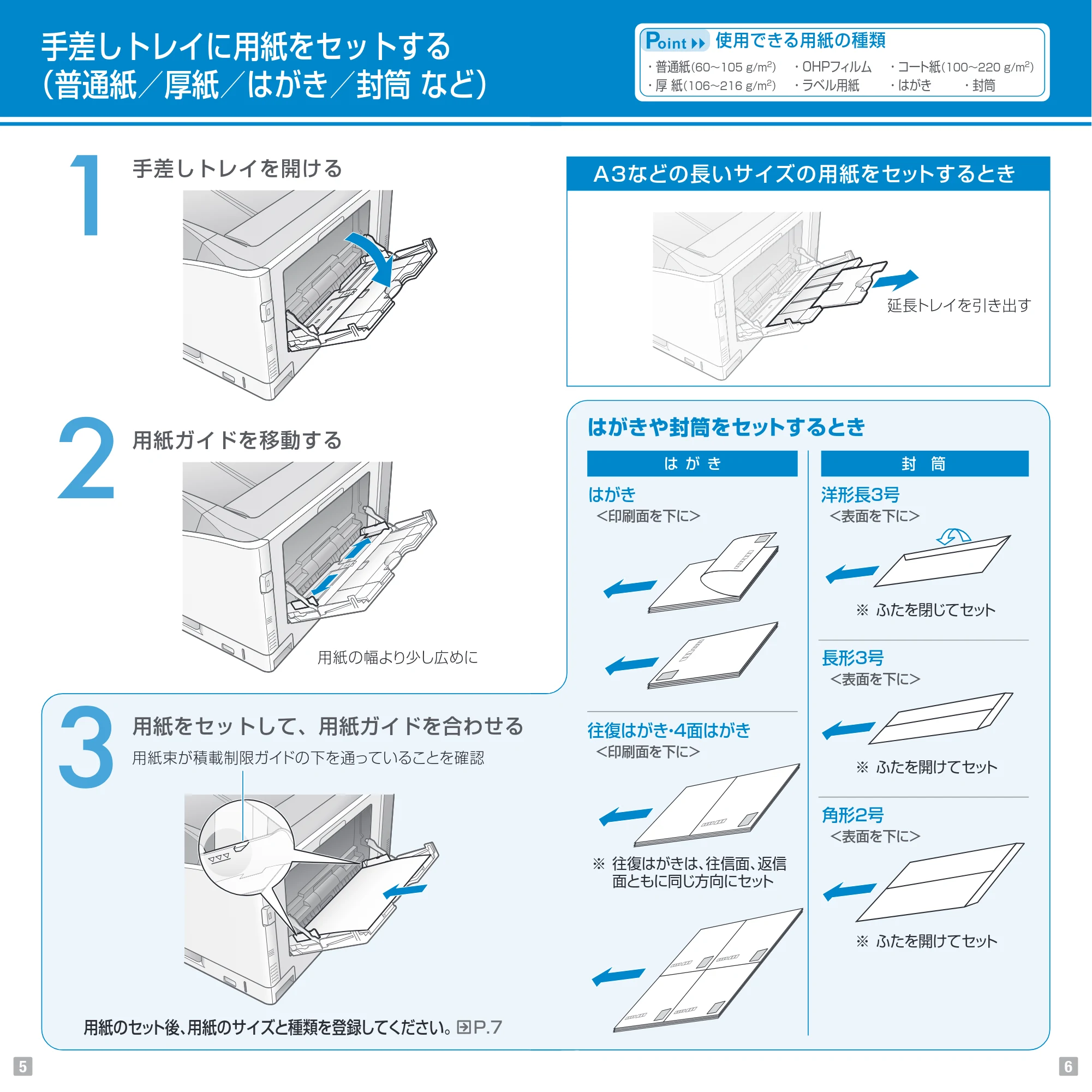 キヤノン LBP9660Ci/LBP9520C Pocket Guide 2015年10月1日更新(PDF:6.46MB) — 原本ページ — 4ページ