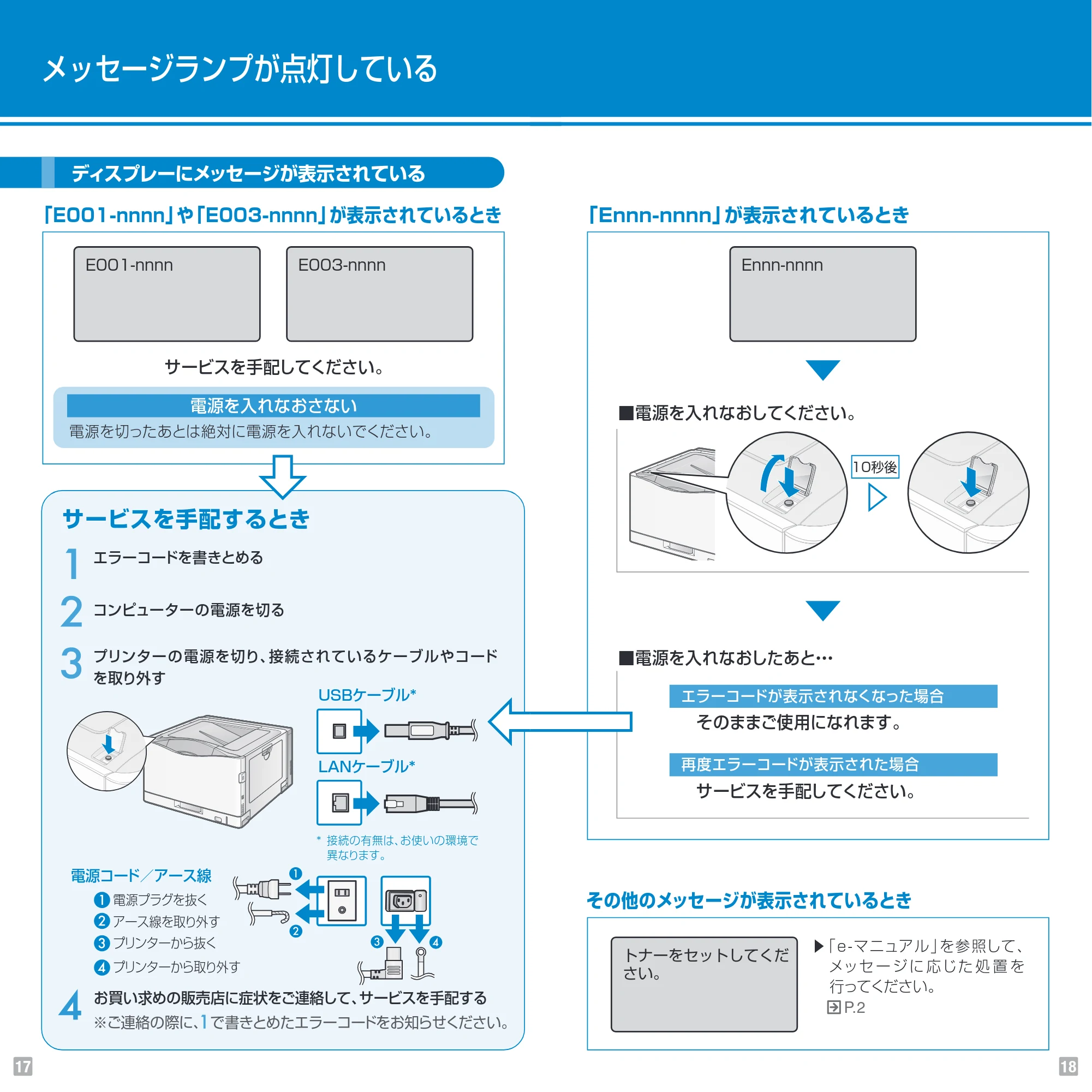 キヤノン LBP9660Ci/LBP9520C Pocket Guide 2015年10月1日更新(PDF:6.46MB) — 原本ページ — 10ページ