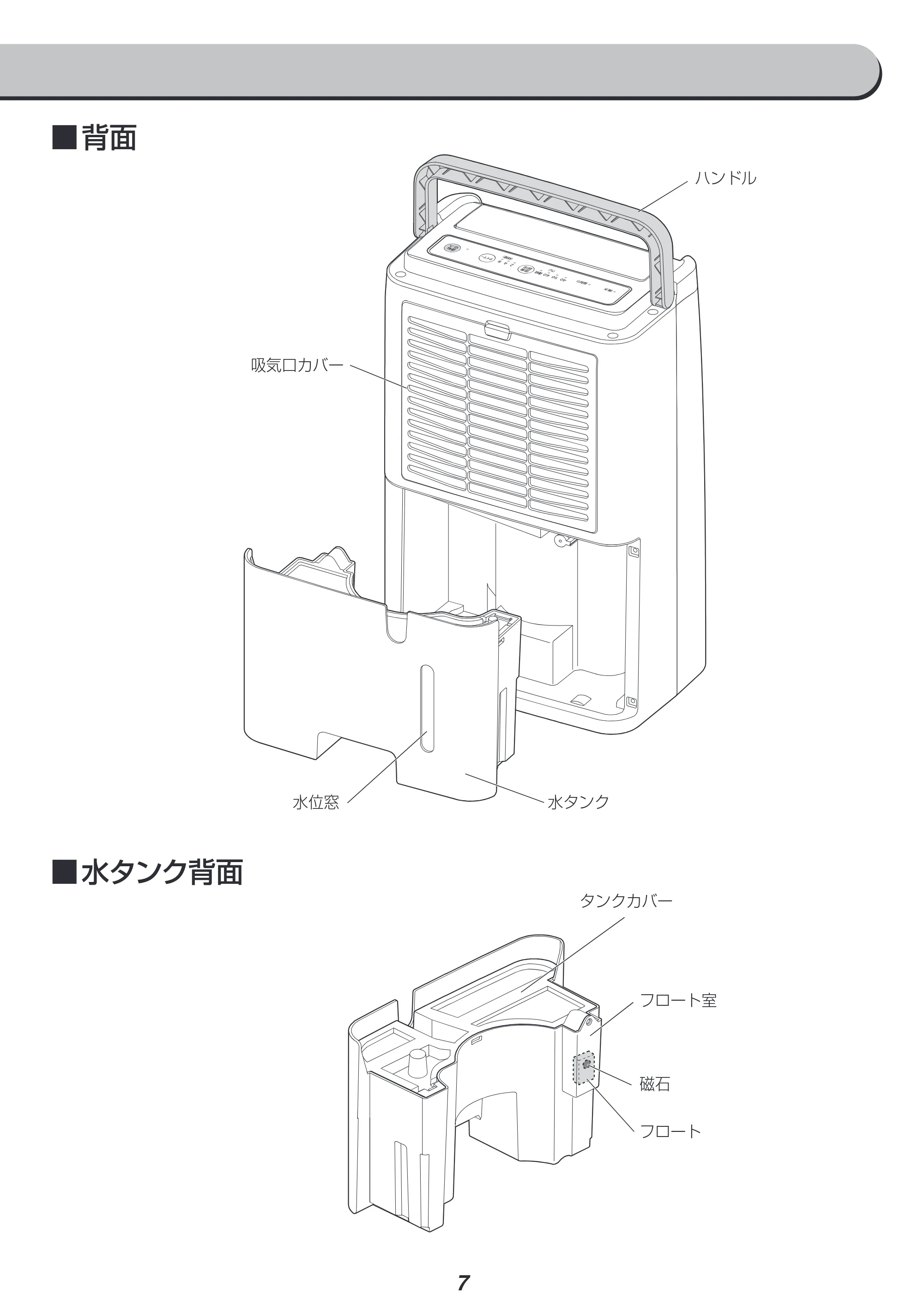 アイリスオーヤマ DCE-6515 取扱説明書 — 原本ページ — 7ページ