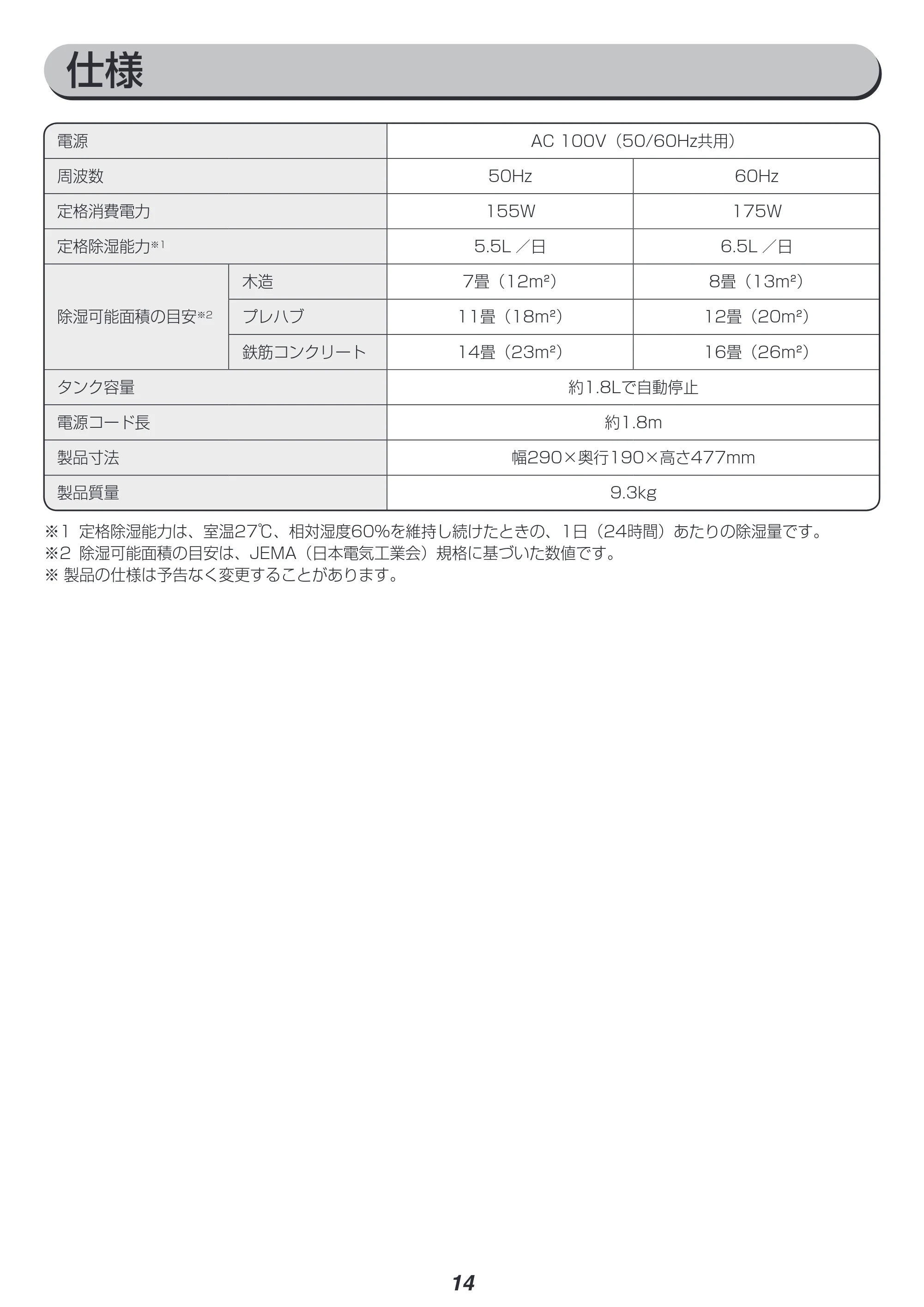 アイリスオーヤマ DCE-6515 取扱説明書 — 原本ページ — 14ページ