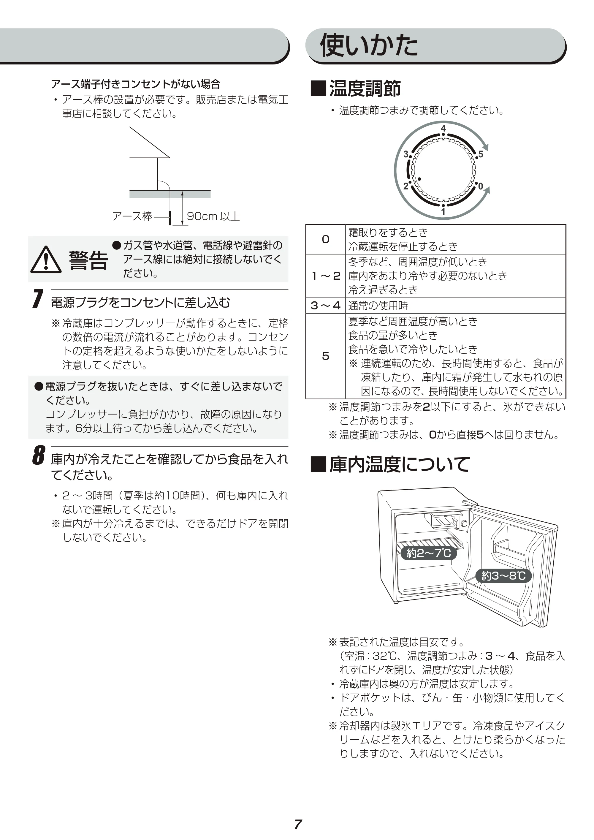 アイリスオーヤマ AF42L-W 取扱説明書 — 原本ページ — 7ページ