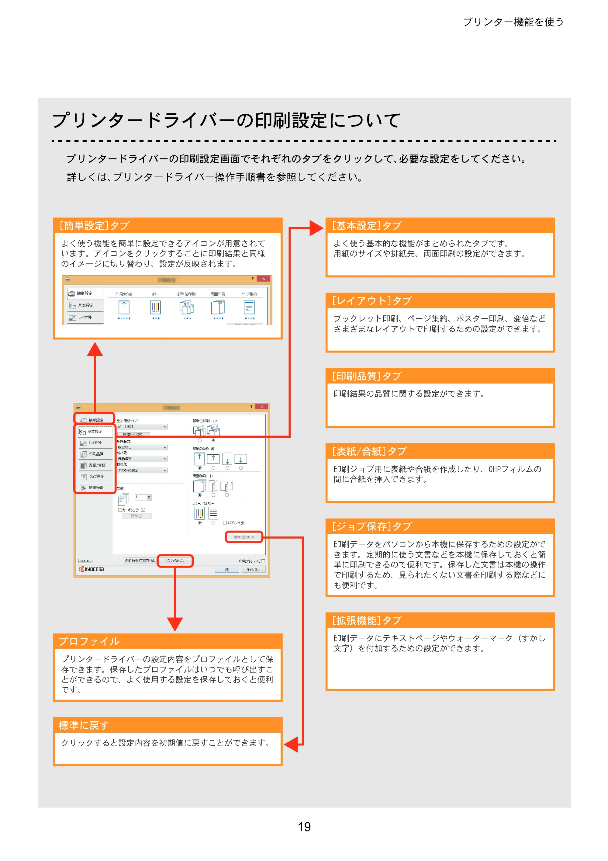 京セラ ECOSYS P5026cdw ECOSYS P5026cdw クイックガイド — 原本ページ — 19ページ