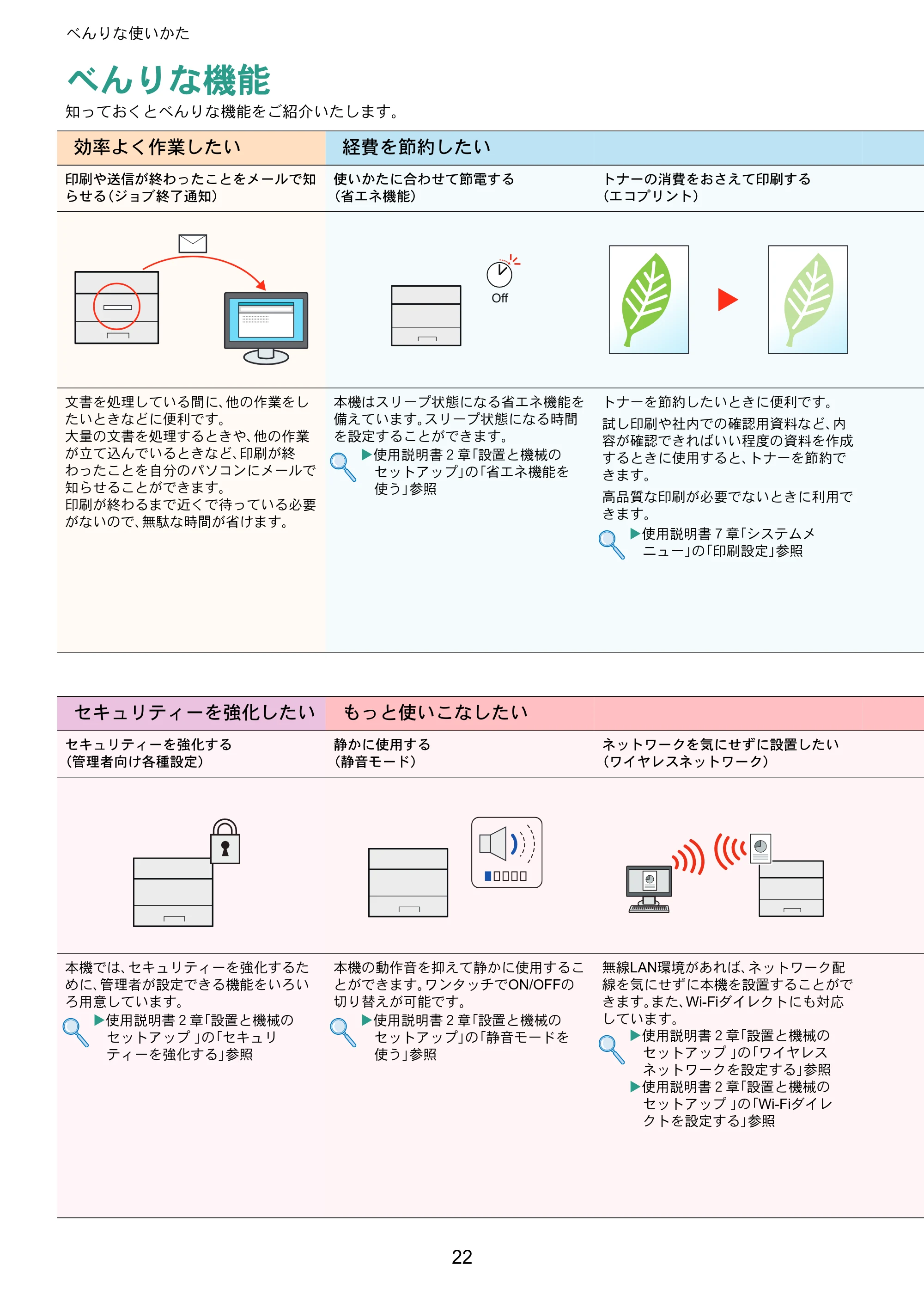京セラ ECOSYS P5026cdw ECOSYS P5026cdw クイックガイド — べんりな使いかた — 原本ページ — 22ページ