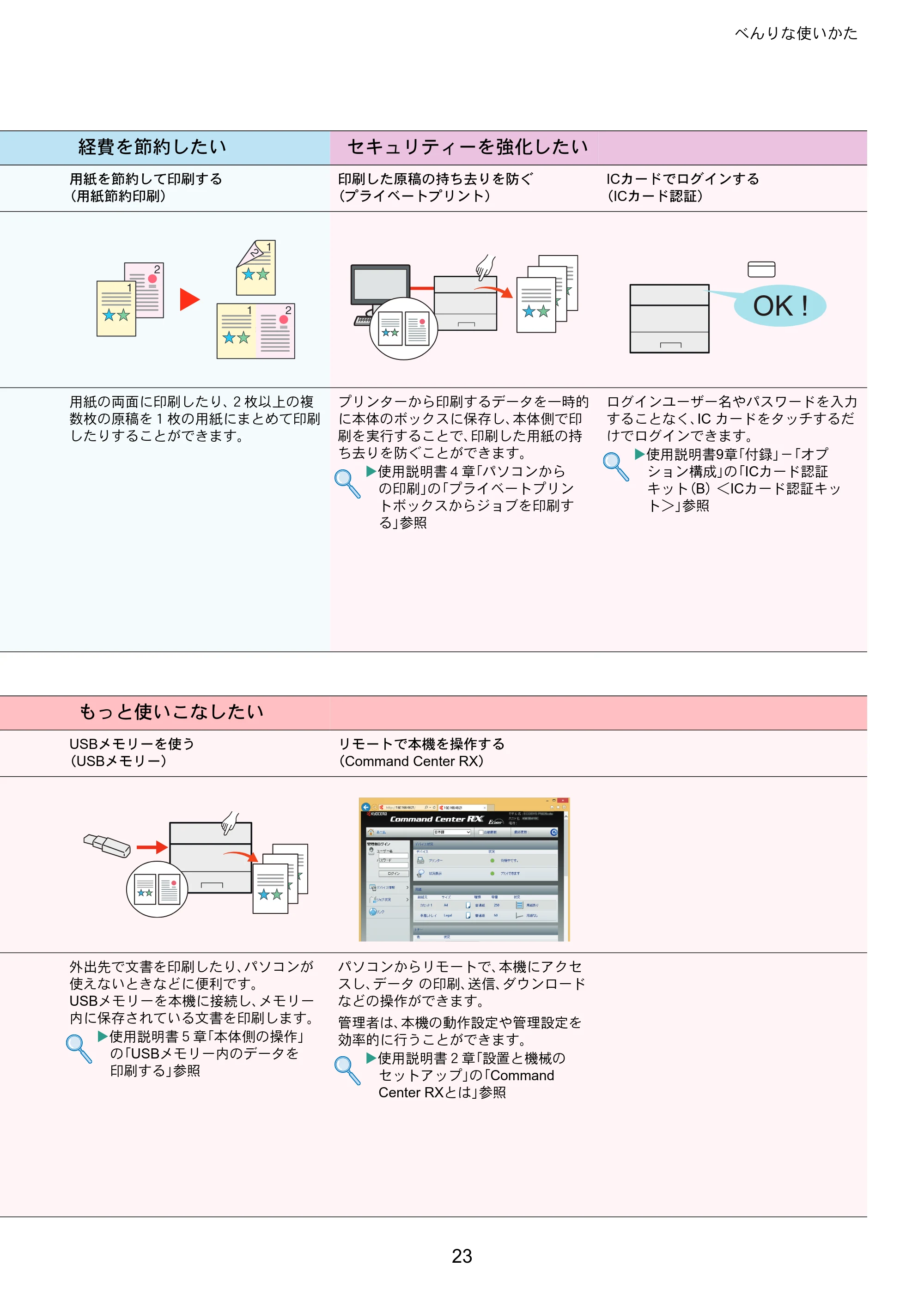 京セラ ECOSYS P5026cdw ECOSYS P5026cdw クイックガイド — 原本ページ — 23ページ