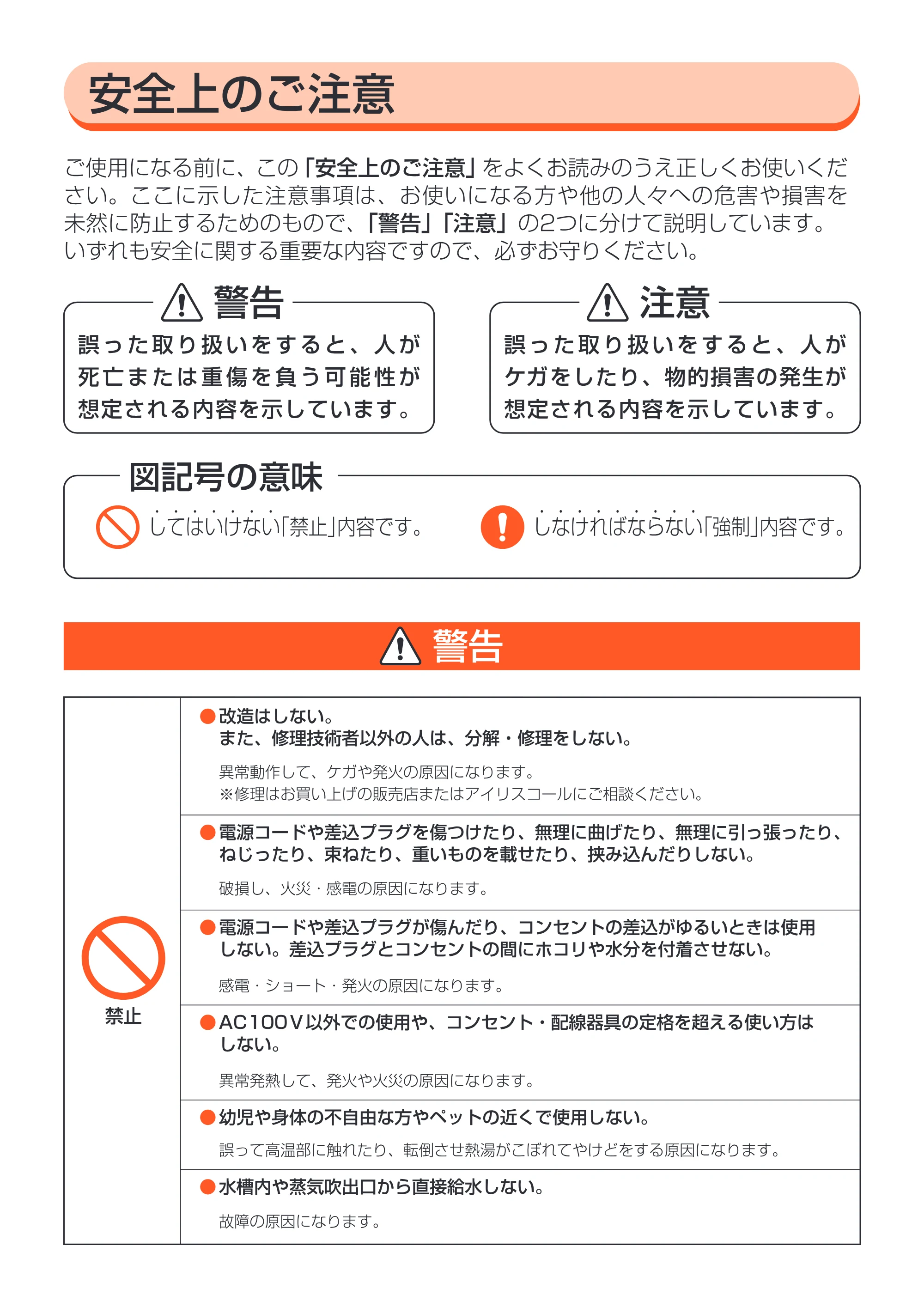 アイリスオーヤマ SHM-4LU 取扱説明書 — 原本ページ — 2ページ