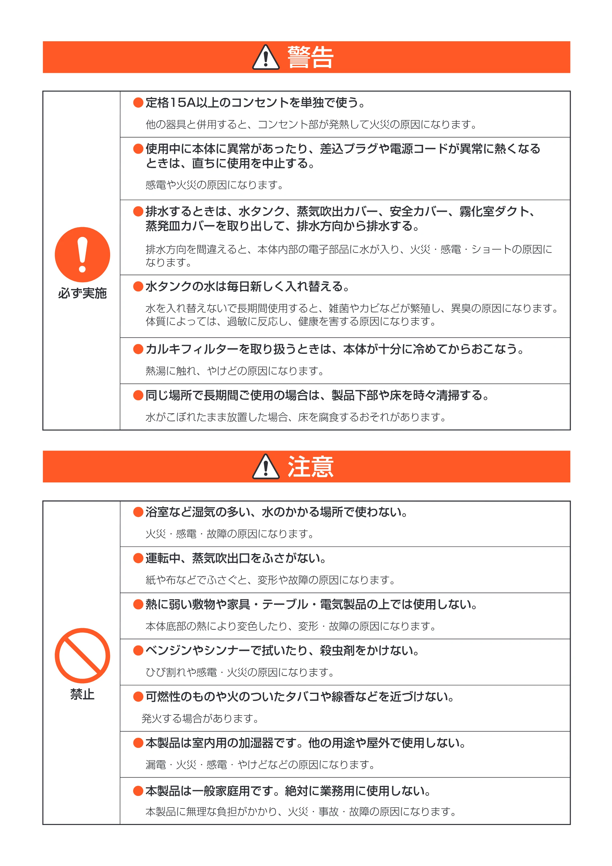 アイリスオーヤマ SHM-4LU 取扱説明書 — 原本ページ — 4ページ
