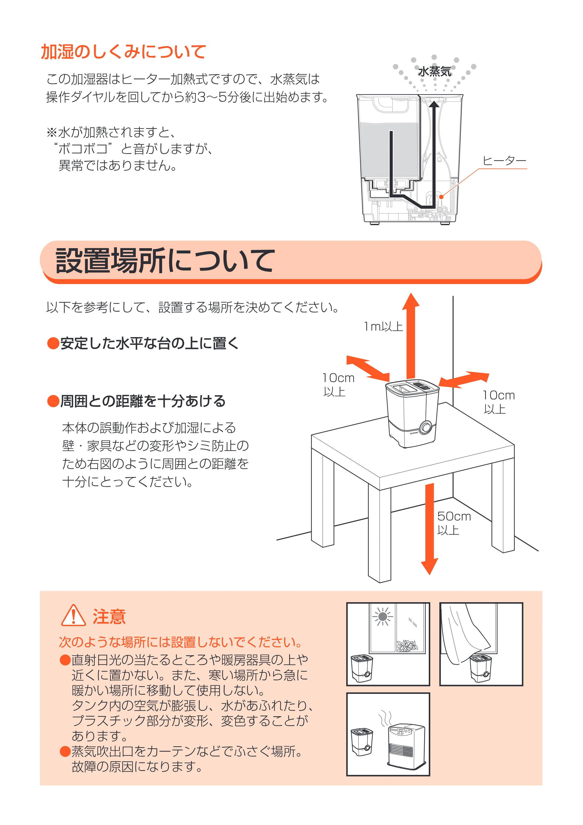 アイリスオーヤマ SHM-4LU 取扱説明書 — 原本ページ — 6ページ