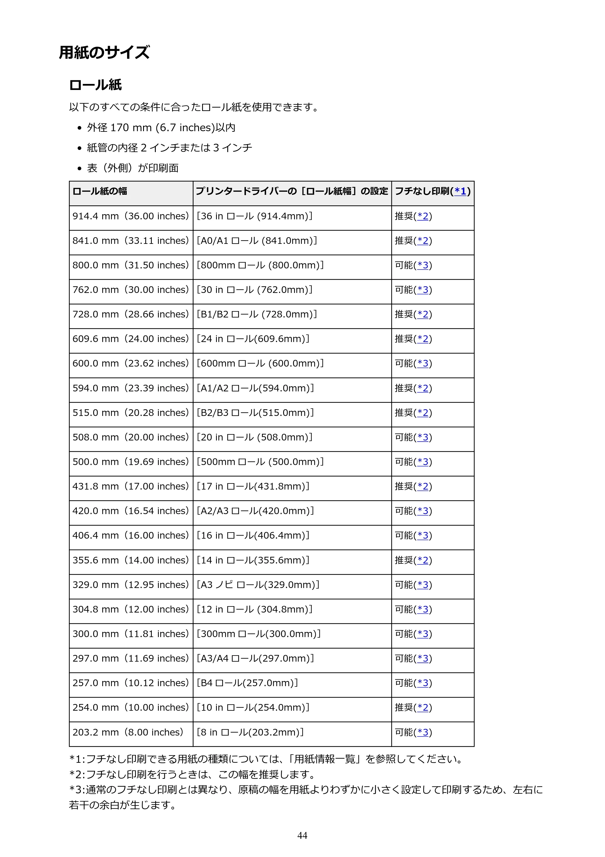 キヤノン TX-2000/TX-3000/TX-4000/TX-2000 MFP/TX-3000 MFP/TX-4000 MFP TX-3000 オンラインマニュアル PDF版（Windows版）2021年7月1日掲載（PDF：24.5MB） — 原本ページ — 44ページ