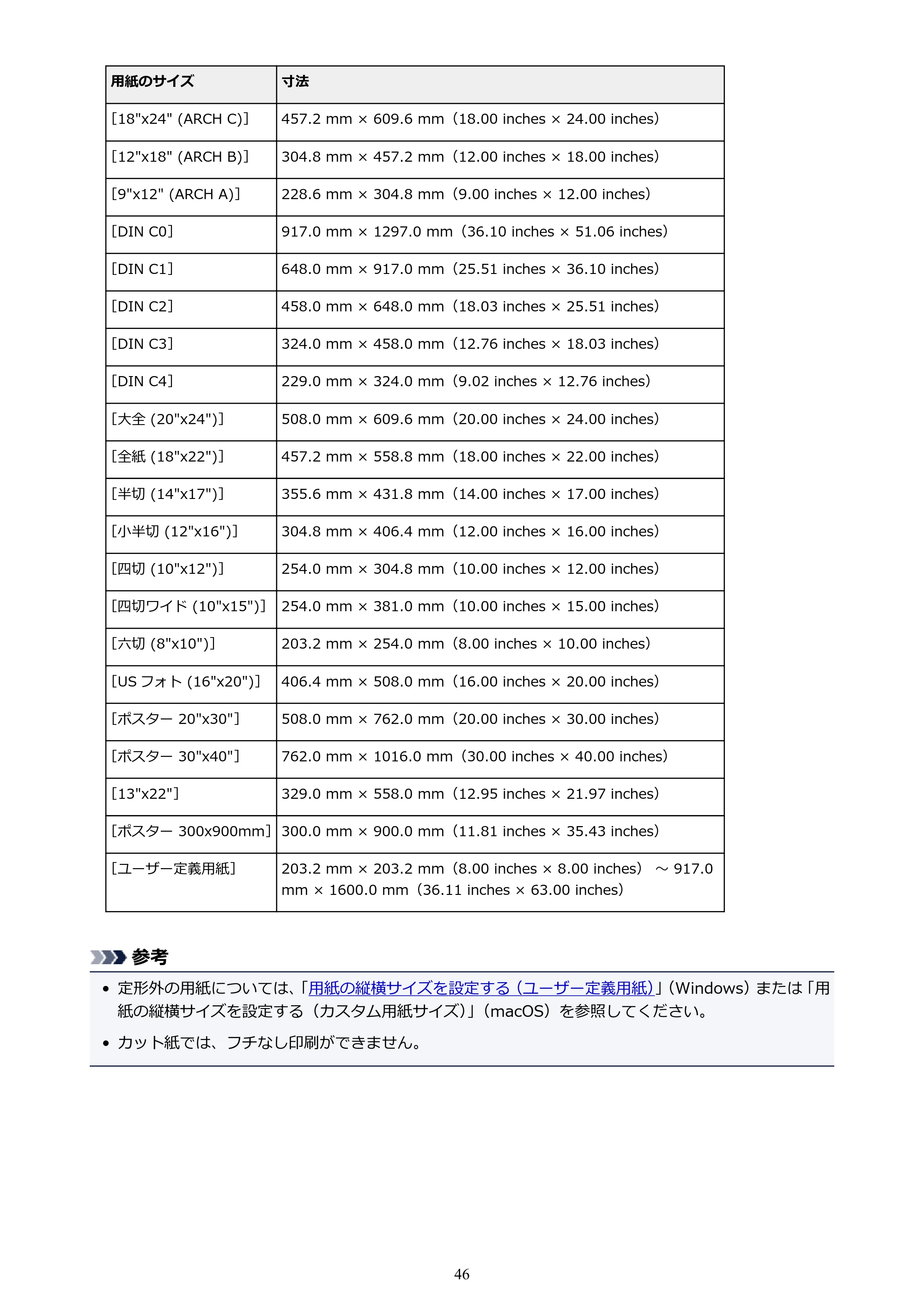キヤノン TX-2000/TX-3000/TX-4000/TX-2000 MFP/TX-3000 MFP/TX-4000 MFP TX-3000 オンラインマニュアル PDF版（Windows版）2021年7月1日掲載（PDF：24.5MB） — 原本ページ — 46ページ