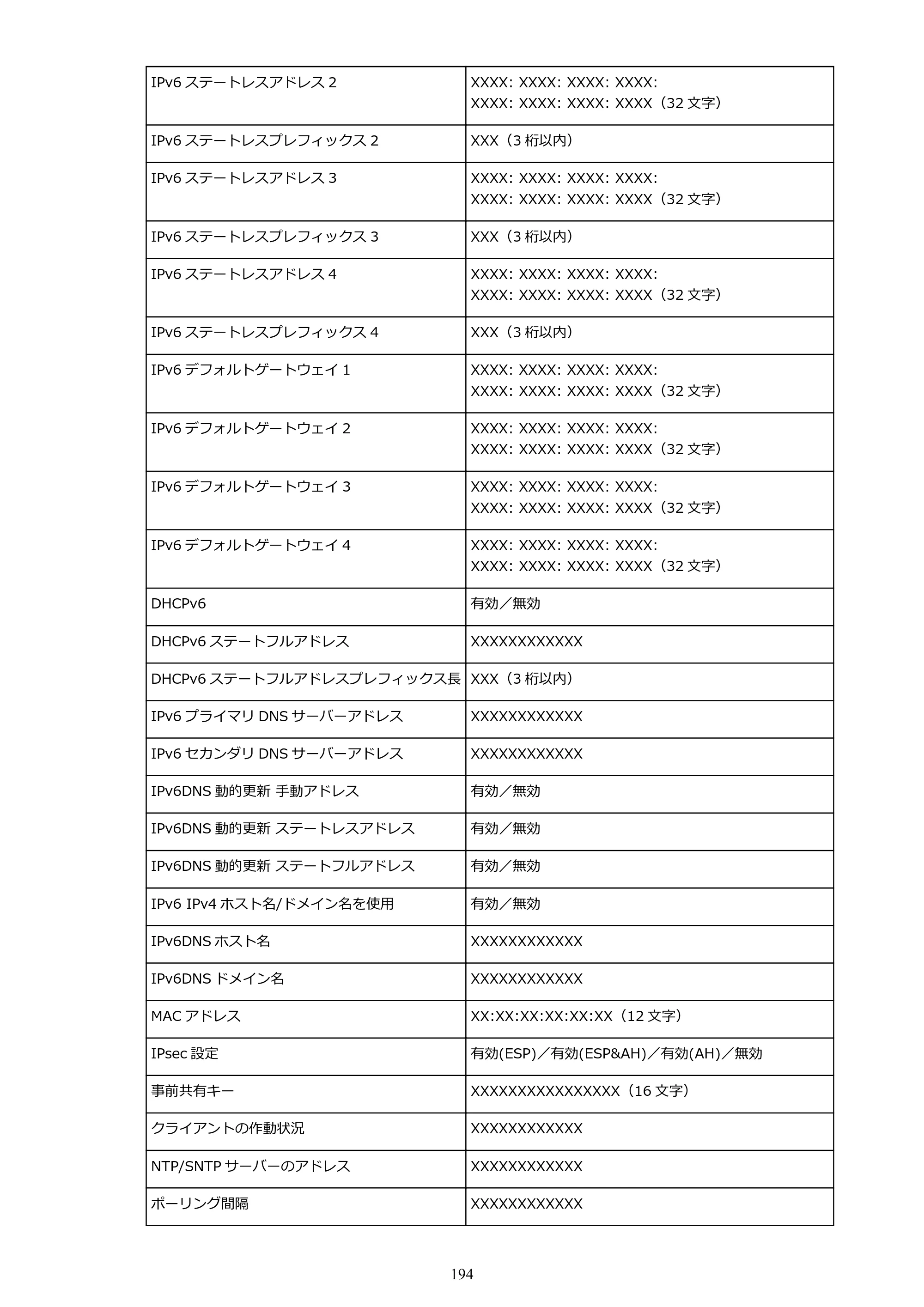 キヤノン TX-2000/TX-3000/TX-4000/TX-2000 MFP/TX-3000 MFP/TX-4000 MFP TX-3000 オンラインマニュアル PDF版（Windows版）2021年7月1日掲載（PDF：24.5MB） — 原本ページ — 194ページ