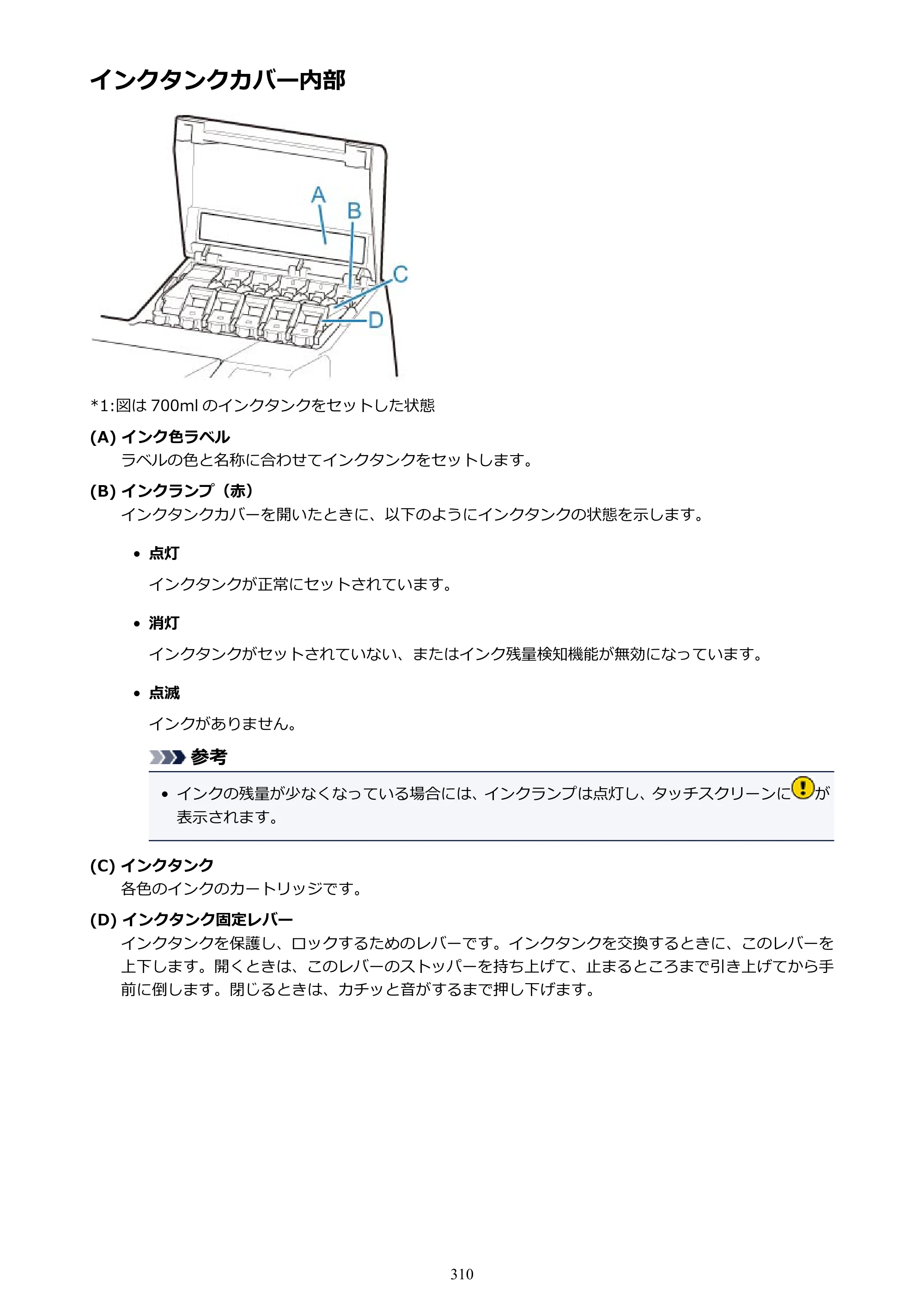 キヤノン TX-2000/TX-3000/TX-4000/TX-2000 MFP/TX-3000 MFP/TX-4000 MFP TX-3000 オンラインマニュアル PDF版（Windows版）2021年7月1日掲載（PDF：24.5MB） — 原本ページ — 310ページ