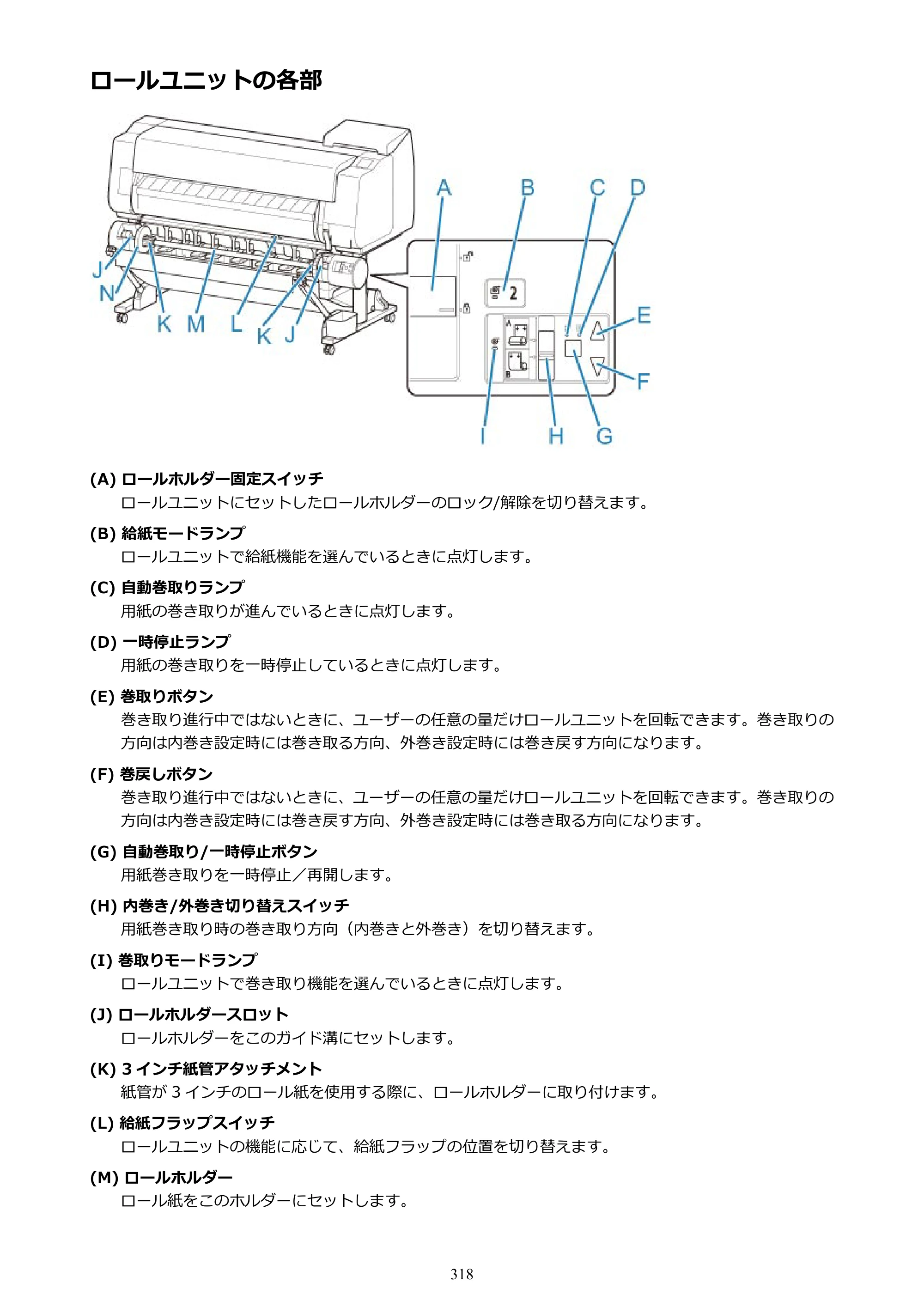 キヤノン TX-2000/TX-3000/TX-4000/TX-2000 MFP/TX-3000 MFP/TX-4000 MFP TX-3000 オンラインマニュアル PDF版（Windows版）2021年7月1日掲載（PDF：24.5MB） — 原本ページ — 318ページ