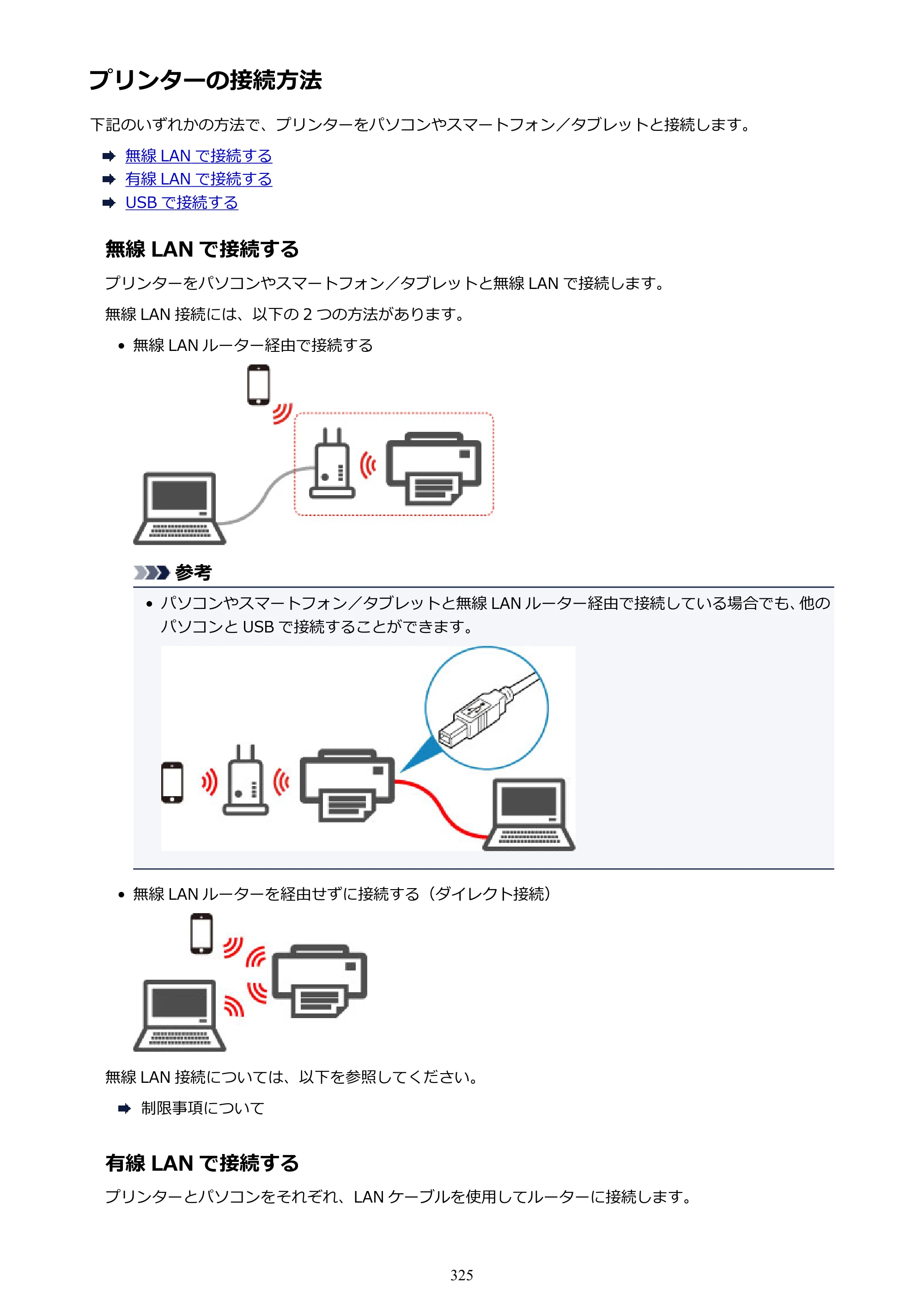 キヤノン TX-2000/TX-3000/TX-4000/TX-2000 MFP/TX-3000 MFP/TX-4000 MFP TX-3000 オンラインマニュアル PDF版（Windows版）2021年7月1日掲載（PDF：24.5MB） — 原本ページ — 325ページ