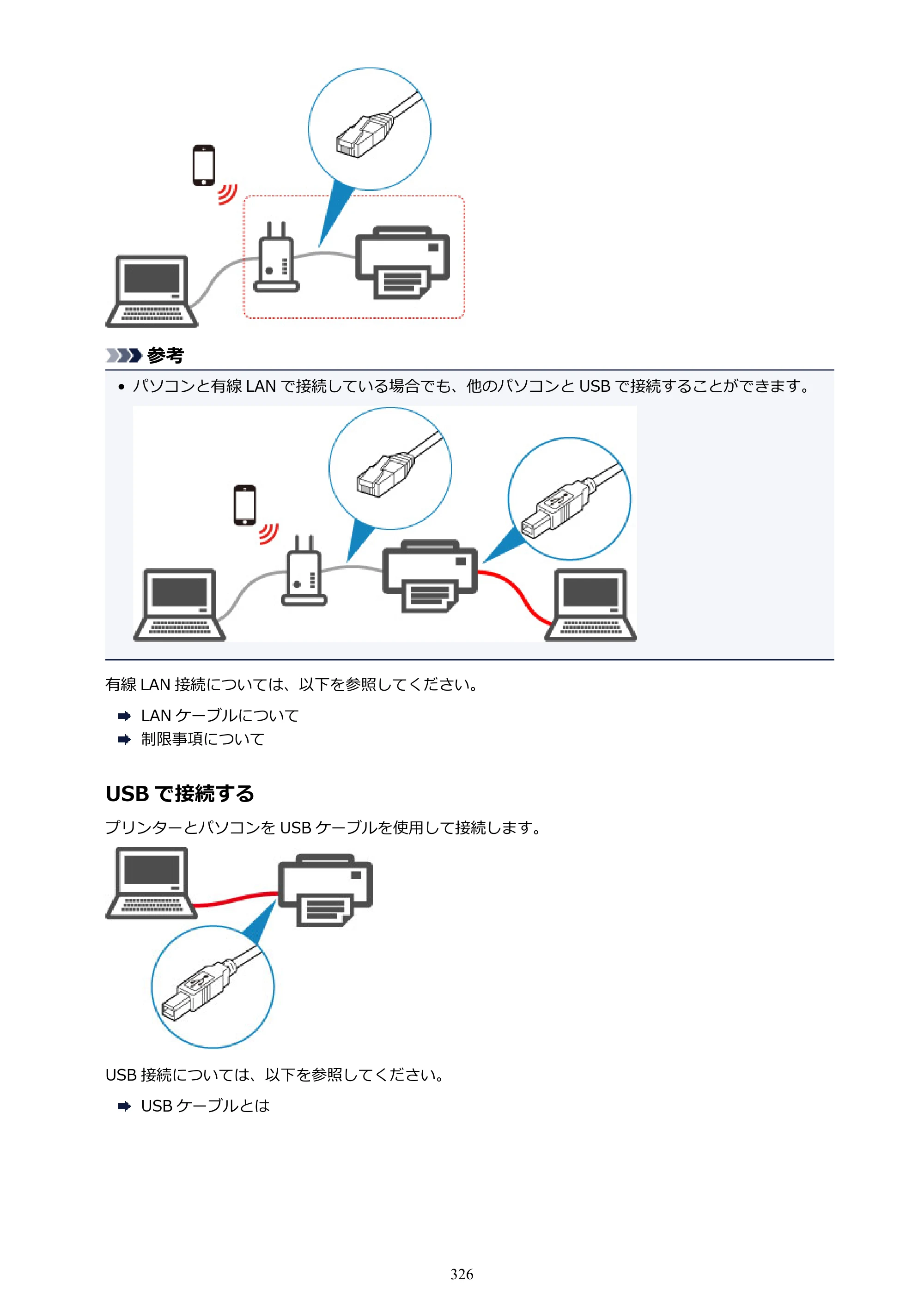 キヤノン TX-2000/TX-3000/TX-4000/TX-2000 MFP/TX-3000 MFP/TX-4000 MFP TX-3000 オンラインマニュアル PDF版（Windows版）2021年7月1日掲載（PDF：24.5MB） — 原本ページ — 326ページ