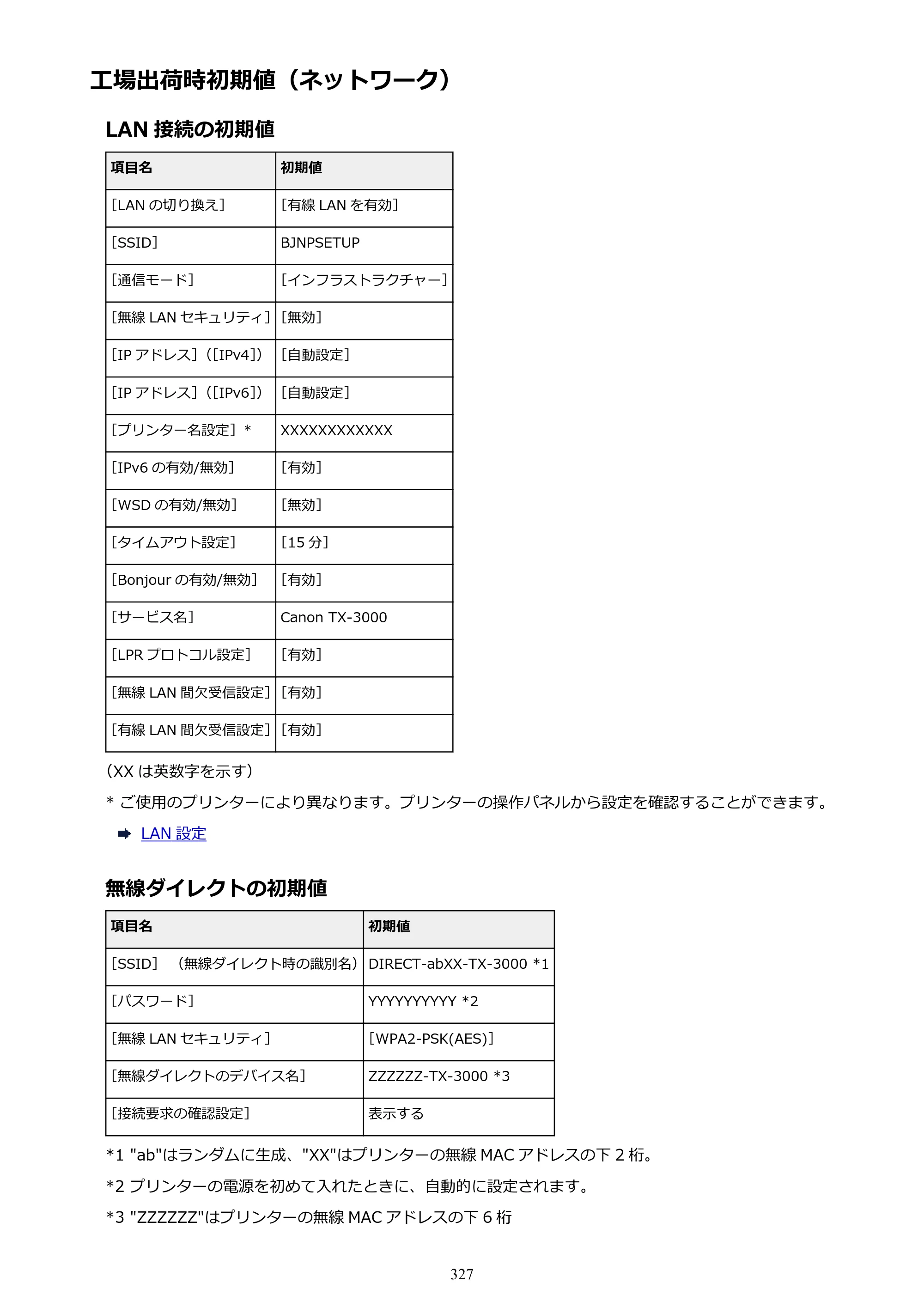 キヤノン TX-2000/TX-3000/TX-4000/TX-2000 MFP/TX-3000 MFP/TX-4000 MFP TX-3000 オンラインマニュアル PDF版（Windows版）2021年7月1日掲載（PDF：24.5MB） — 原本ページ — 327ページ