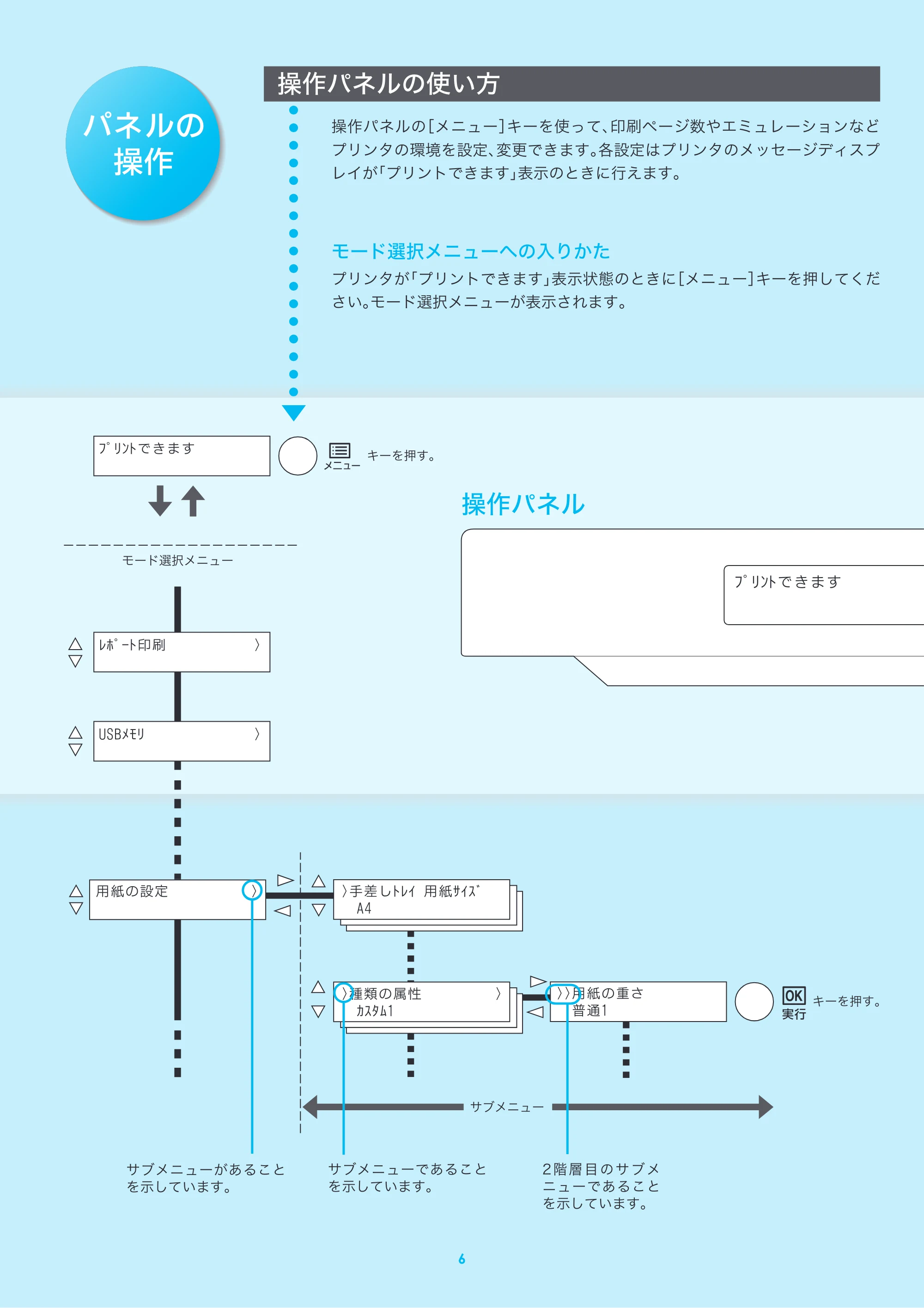 京セラ FS-C5250DN FS-C5250DN クイックインストールガイド — 原本ページ — 6ページ