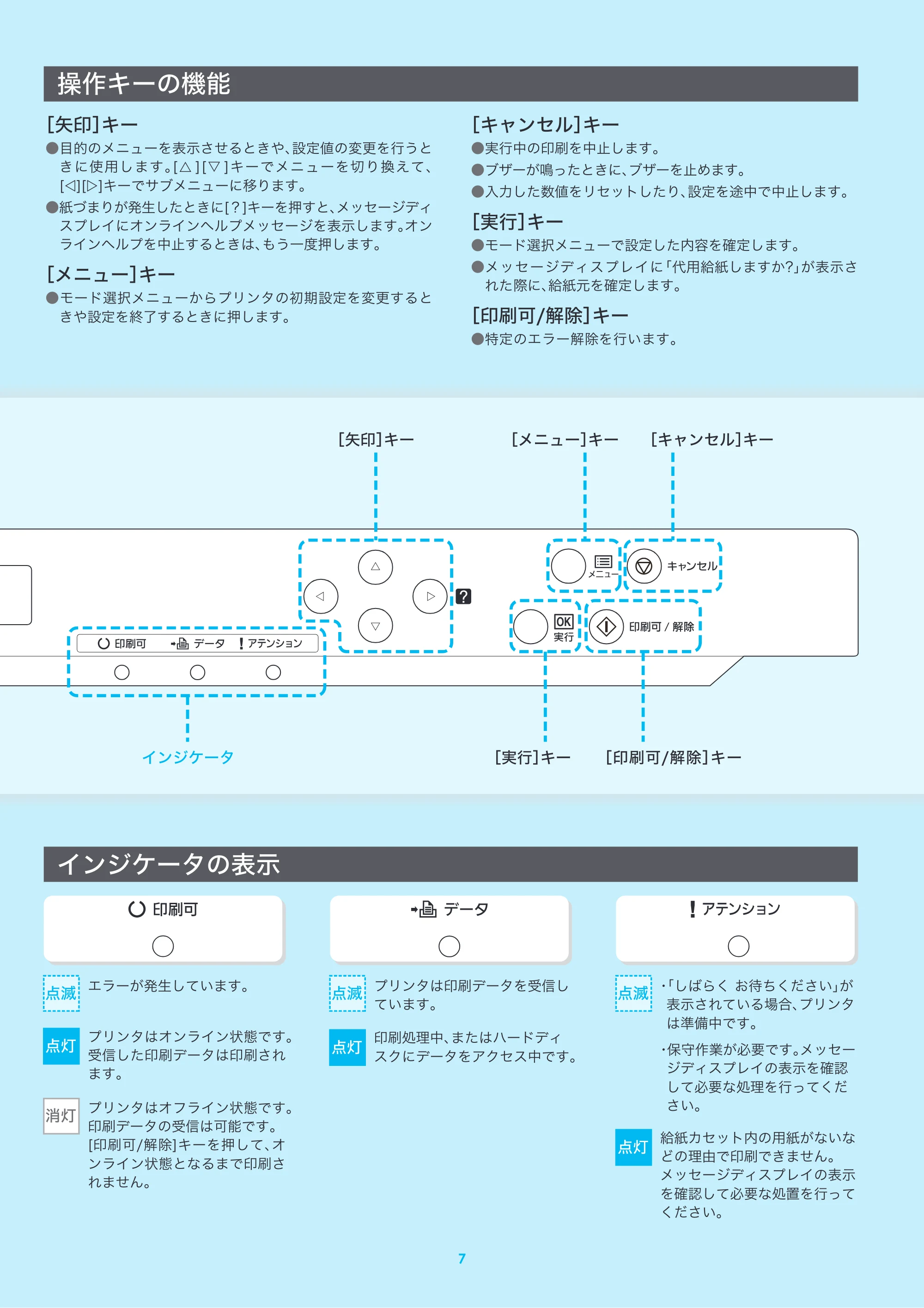 京セラ FS-C5250DN FS-C5250DN クイックインストールガイド — 原本ページ — 7ページ